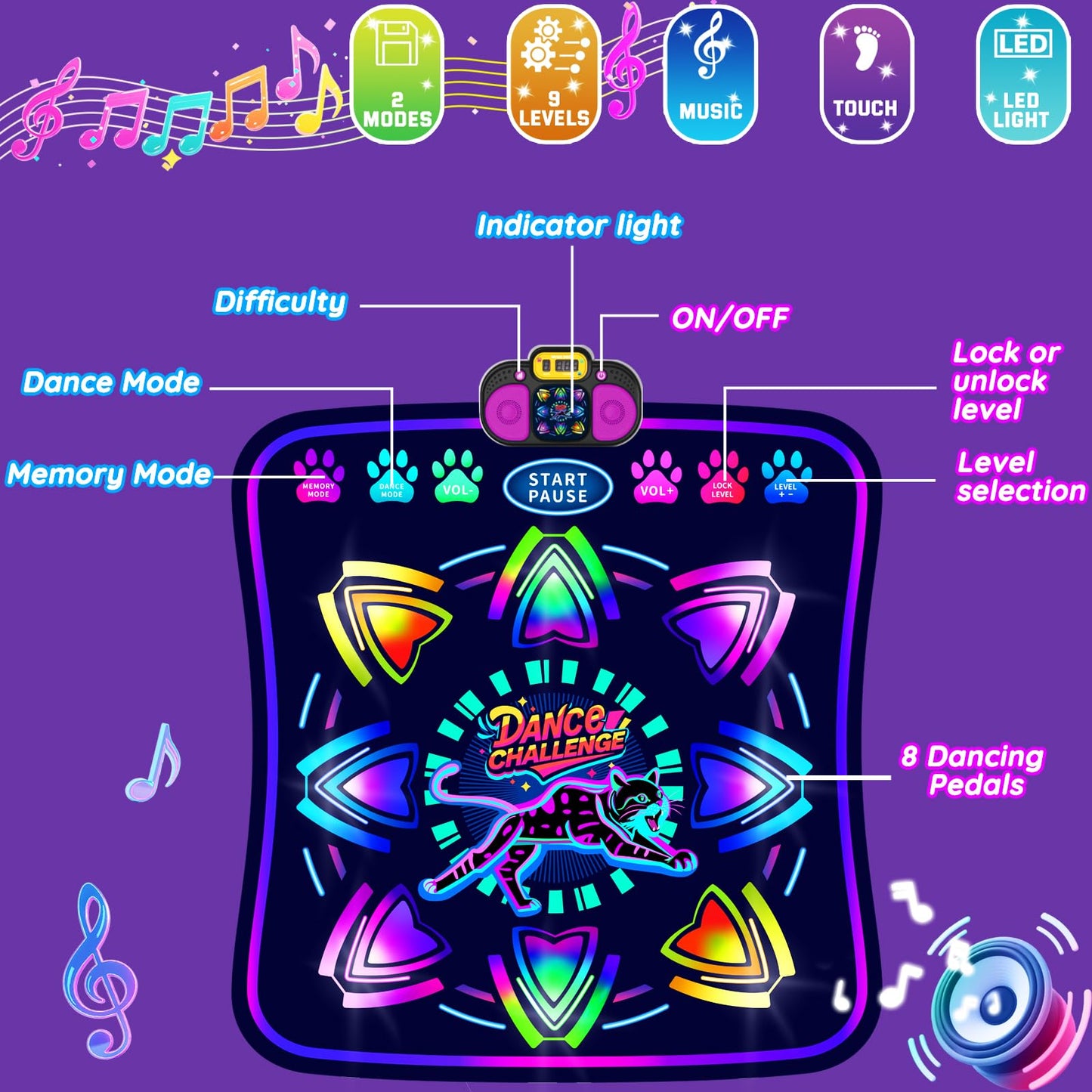MOMUSE Kids Dance Mat with Display & Lockable Levels, 2 Challenge Modes Electronic Dance Pad 6 Volume Levels Built-in Music Toy Musical Mat, Christmas Birthday Gift for 3-12 Years Girls Boys