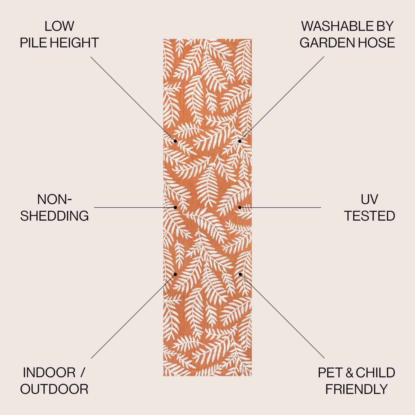 JONATHAN Y Palm Frond Indoor Outdoor Runner Rug 2X10 Orange/Cream, Nevis for Backyard, Patio, Porch, Easy-Cleaning, High Traffic, Pet-Friendly, Non-Shedding (SMB119E-210)