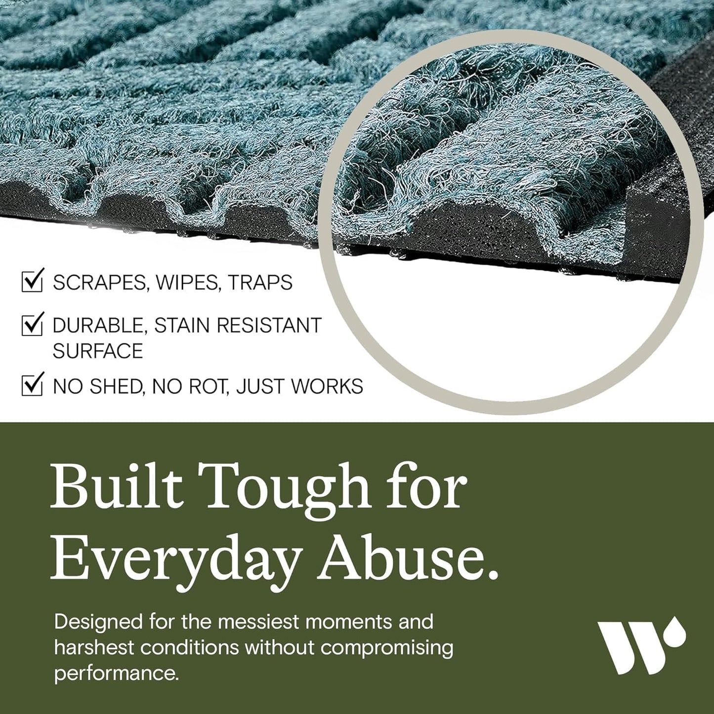 WaterHog Squares Front Door Mat Indoor Outdoor Entrance, Absorbent All-Weather Doormat with Non-Slip Rubber Backing, Dirt & Moisture Trapper, Low Profile, Easy Clean, Made in USA, 23"x35.5" Bluestone