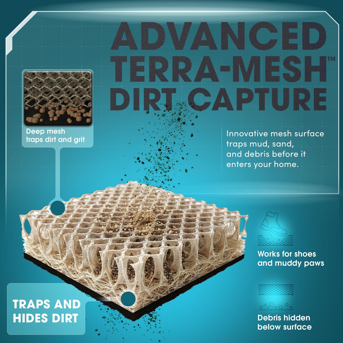 Bernini Aqua-Terra Waterproof Shoe Scraper Dog Mat, Heavy Duty Mud Mat with Quick Dry Mesh, Stain Resistant Rubber, Low-Profile Dirt Grabber, Indoor/Outdoor Dog Doormat for Muddy Paws, 36"x 24"