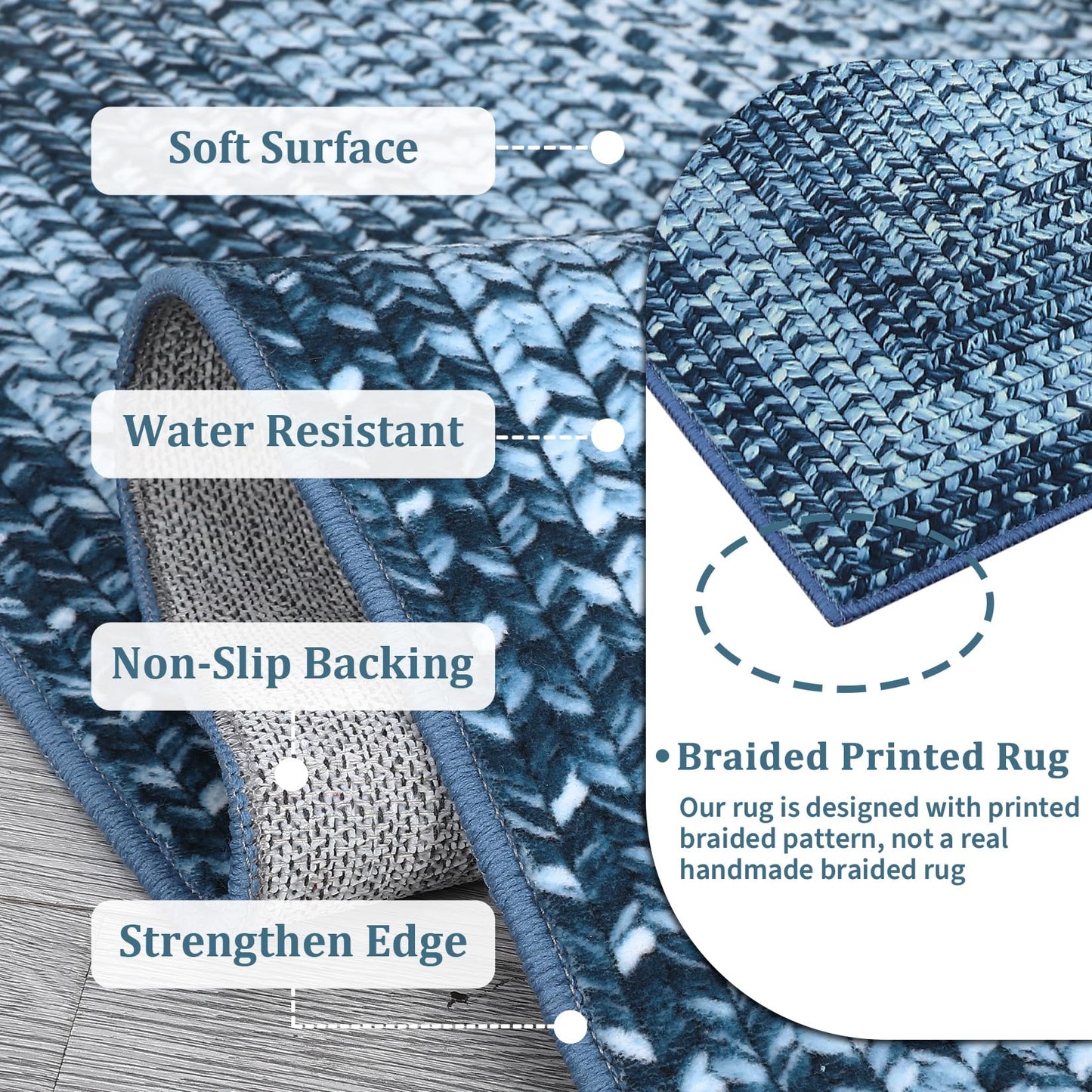 COZYLOOM 5x7 ft Area Rugs for Living Room Space, High Density Plush Carpet, Machine Washable and Non-Slip Polyester Rug, Easy Care Gabbin Weave Design(Grey Blue)