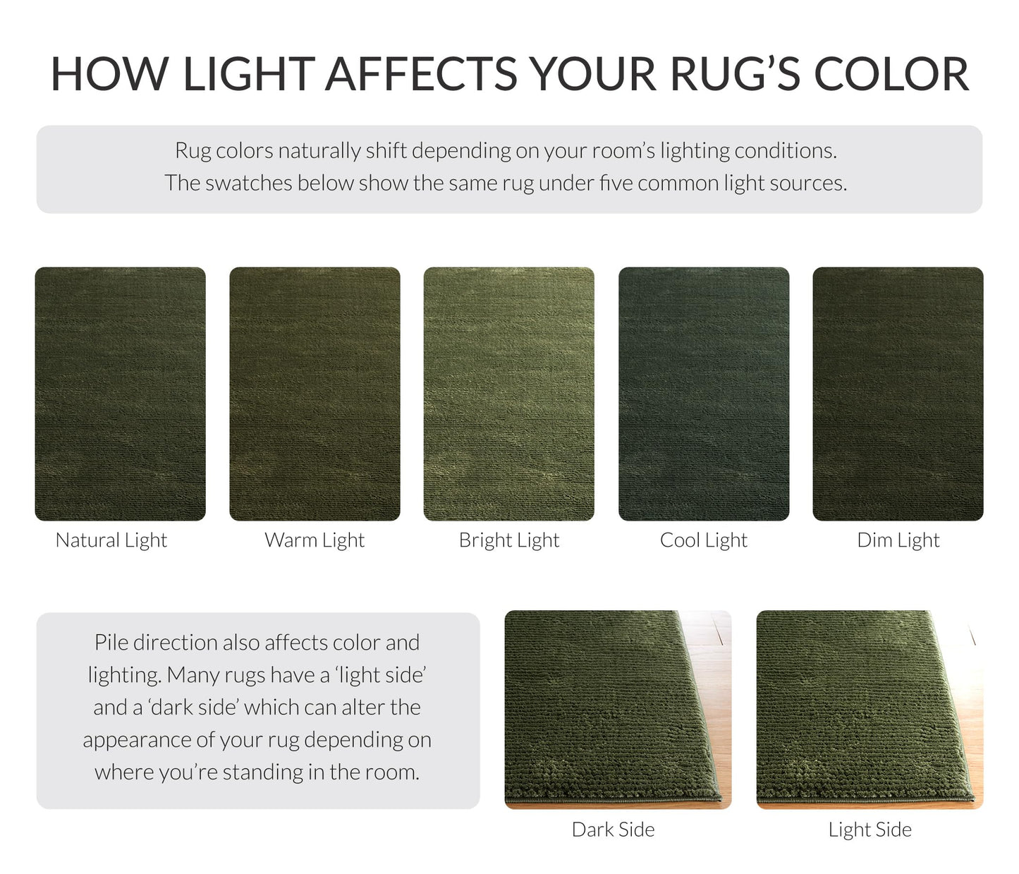 SAFAVIEH Revive Collection Area Rug - 6'7" Square, Green, Solid Design, Non-Shedding & Easy Care, Ideal for High Traffic Areas in Living Room, Bedroom (REV102Y)