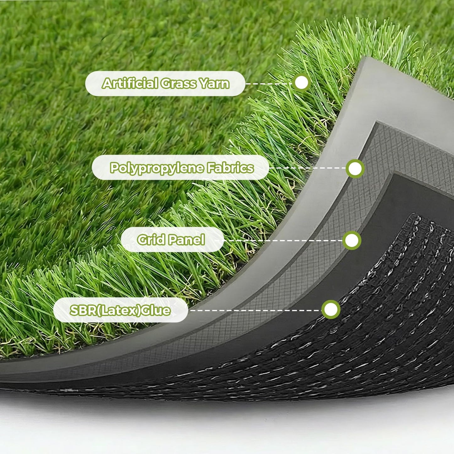 Artificial Grass Rug Indoor Outdoor, 3 x 5FT Faux Grass Turf with Drainage Holes, Realistic Artificial Lawn Rug Dog Pets Mat, Turf Carpet for Garden Lawn Landscape Balcony Patio Backyard Decor