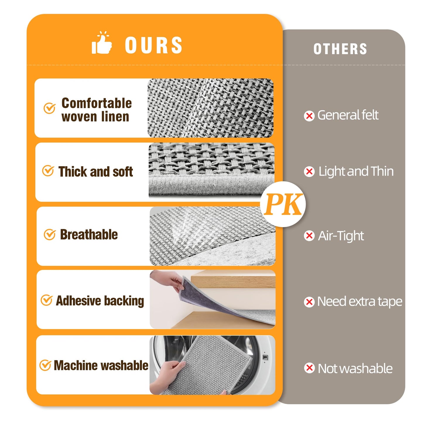 Deerly Linen Stair Treads Non Slip 15pcs Stair Runner for Wooden Steps Peel and Stick Stairs Carpet Treads Indoor Staircase Covers Mat with Self-Adhesive Backing for Pets and Kids 8"X30" Grey