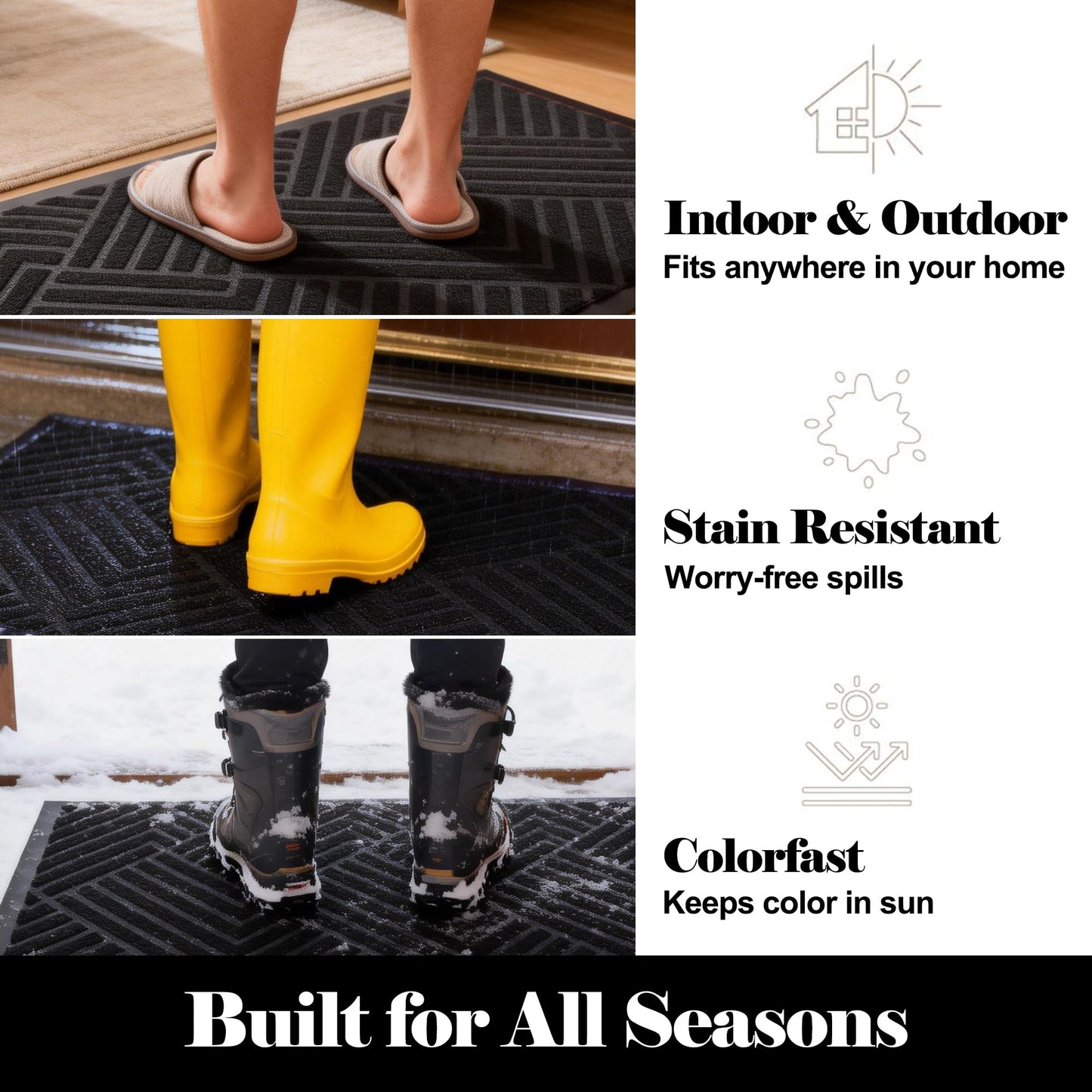PEADEEAS Front Door Mat Outside Entrance, 5x7ft Oversized Heavy Duty Rubber Doormat, Large Low Profile Non Slip Door Mat, Trap Dirt and Moisture, Easy Clean Indoor Outdoor Entryway Mat, Black