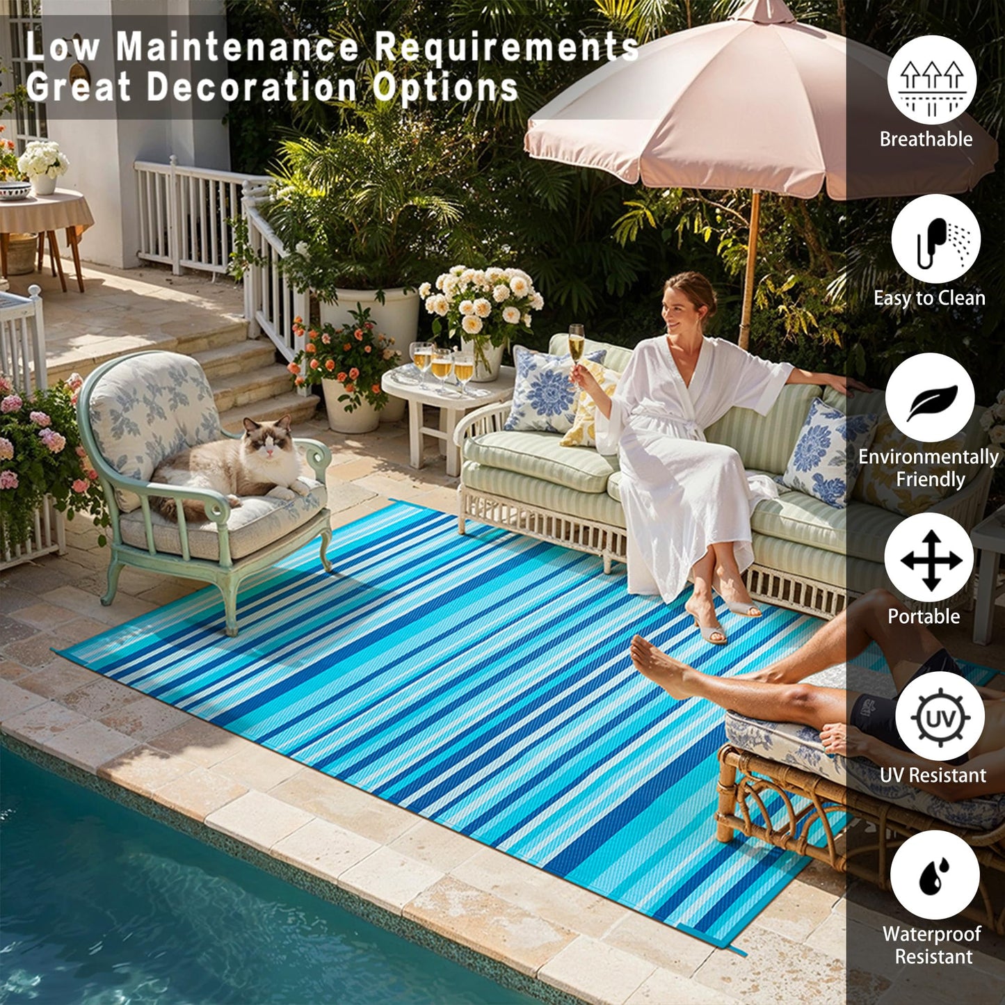 WondRg Outdoor Plastic Straw Rug Waterproof Patio 5x8 Blue Teal Stripe Mat for Porch Camping RV Balcony Deck Courtyard Reversible Lightweight Durable Portable Carpet