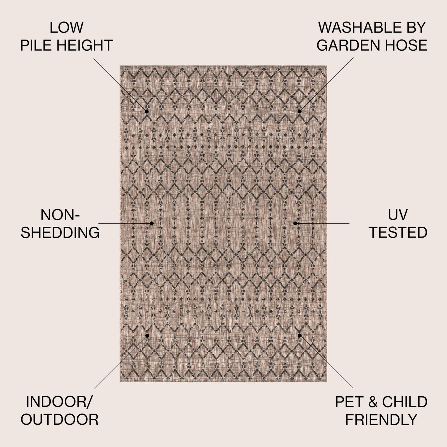 JONATHAN Y Moroccan Geometric Indoor Outdoor Area Rug 5X8 Natural/Black, Ourika Textured Weave for Backyard, Patio, Porch, Easy-Cleaning, High Traffic, Pet-Friendly, Non-Shedding (SMB108D-5)