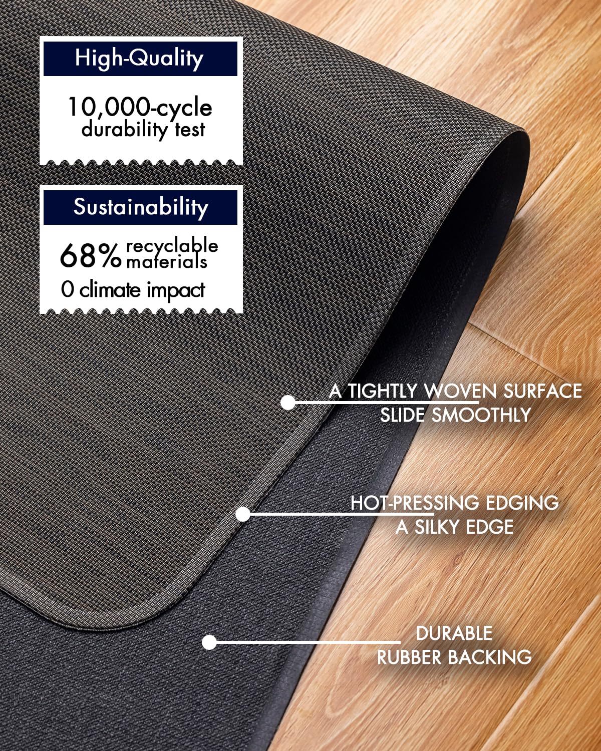 BARoyal Office Chair Mat for Hardwood Floor Under Desk Computer Rolling Chair Mat for Wood/Tile Floor Non-Slip Heavy Duty Desk Rug PVC Plastic Hard Floor Protector 30"x 48" (Espresso)