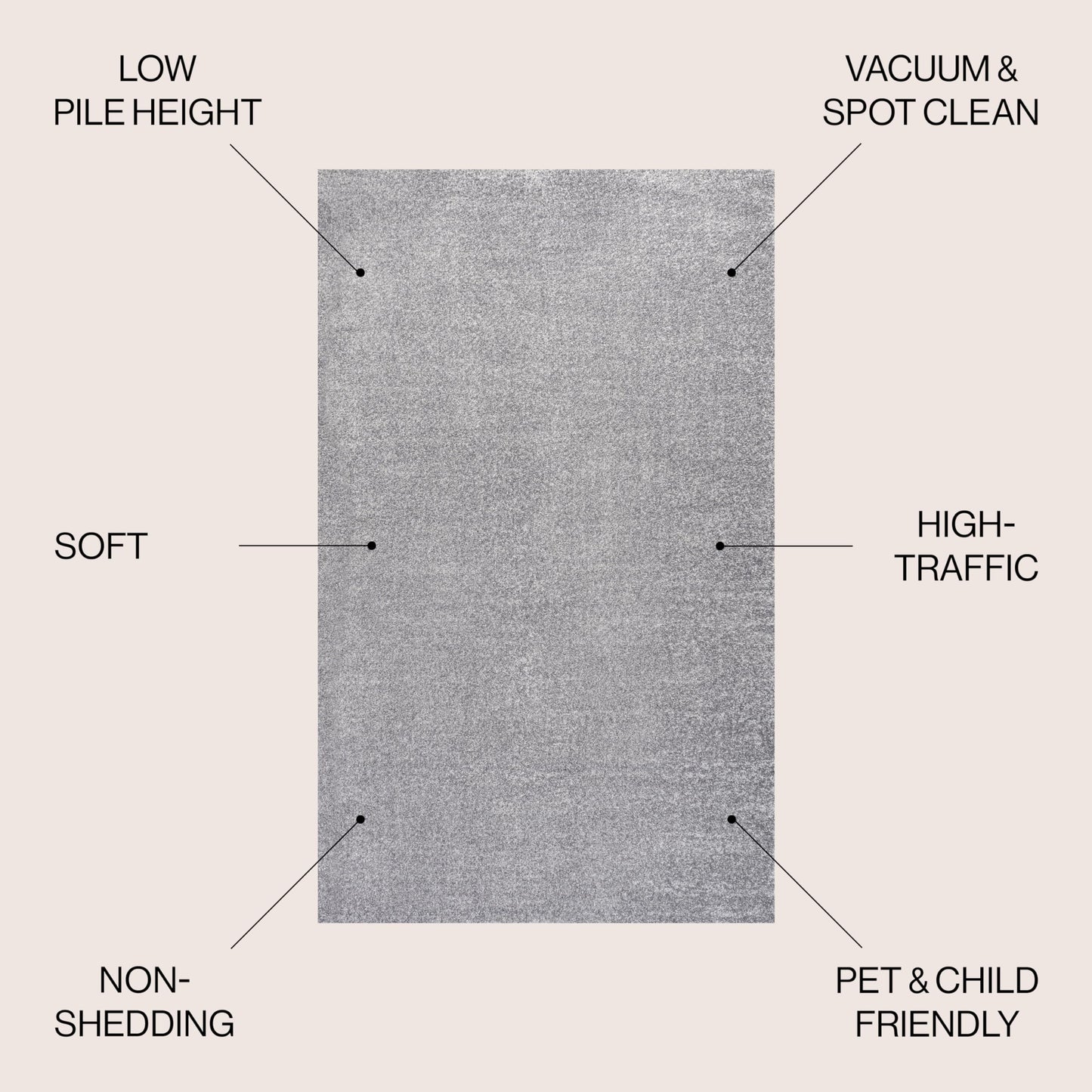 JONATHAN Y Haze Solid Low-Pile Gray 4' Round Indoor Area Rug, Coastal,Bohemian,Minimalist,Classic, Easy-Cleaning for Living Room,Bedroom,Kitchen,Pet Friendly,Non-Shedding (SEU100A-4R)