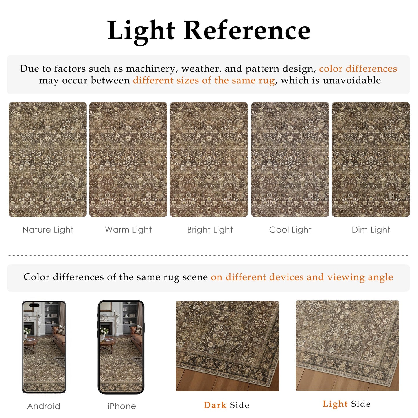 HUGEAR 2x3 Small Rug Machine Washable Area Rug Brown Entryway Rugs Entrance Door Mat Indoor Accent Rugs Floral Low Pile Carpet Distressed Throw Rug Kitchen Bedroom Office Non Slip