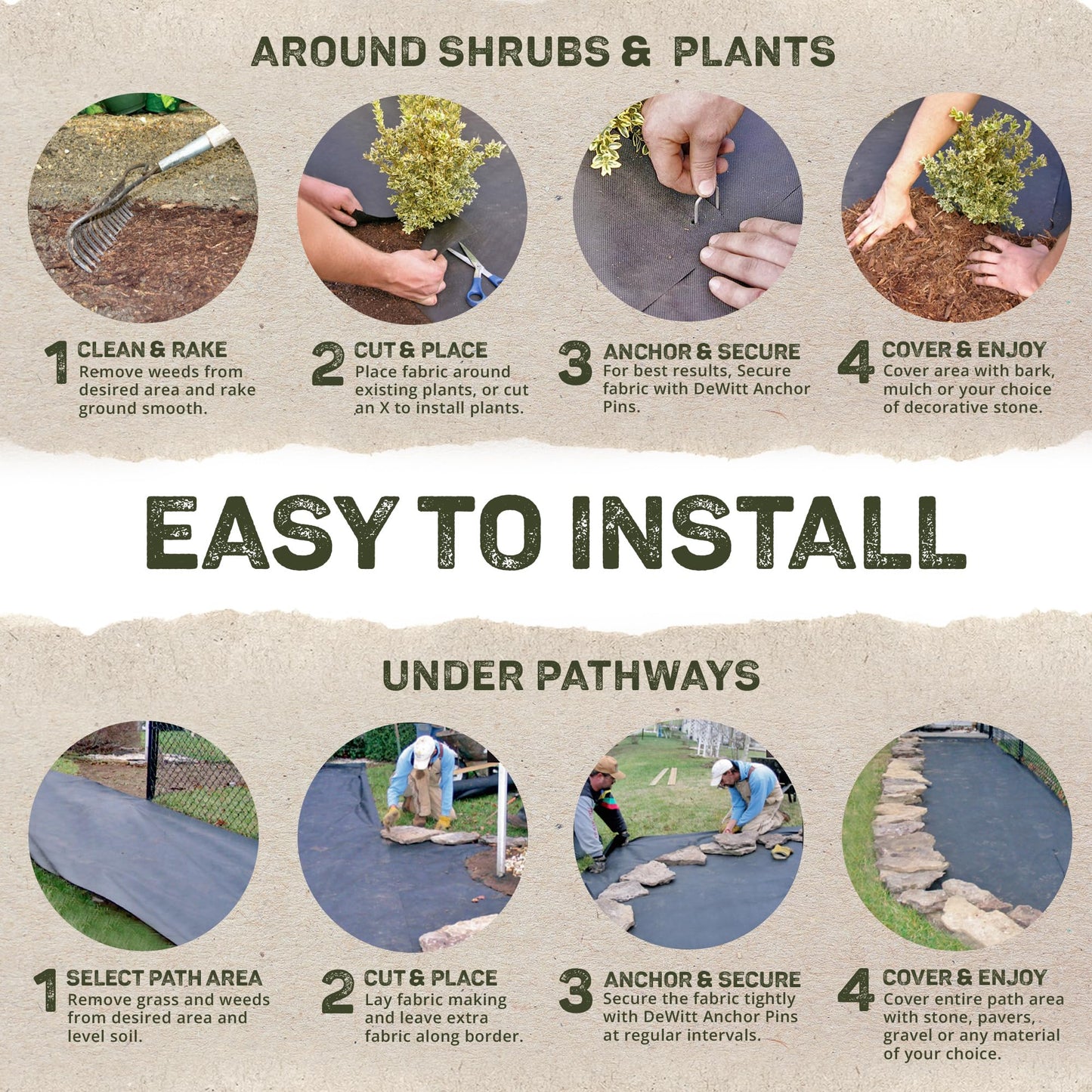 Dewitt Sunbelt Weed Barrier Fabric 3.2 oz, 6 x 300 Feet – Heavy-Duty Ground Cover Mat for Greenhouse Floors, Garden Rows, Raised Beds, Yard Gardening, and Outdoor Landscape Protection