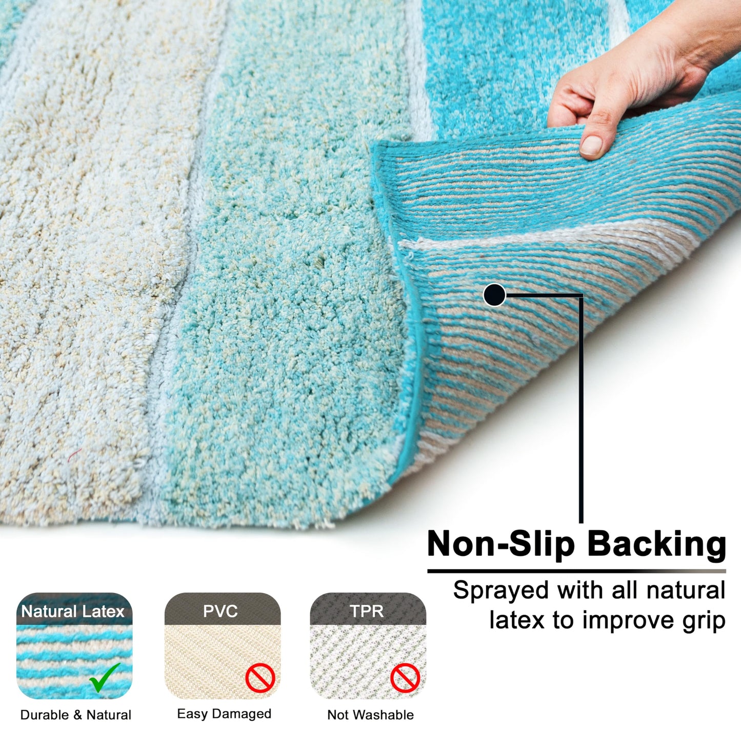 Chardin home Cordural Stripes Bath Mat, Set of 2 Bath Rugs (17 Inches x24 Inches & 21 Inches x34 Inches) | Non Slip Bathroom Rug, Machine Washable, Plush, Highly Absorbent | Aqua Turquoise Ombre