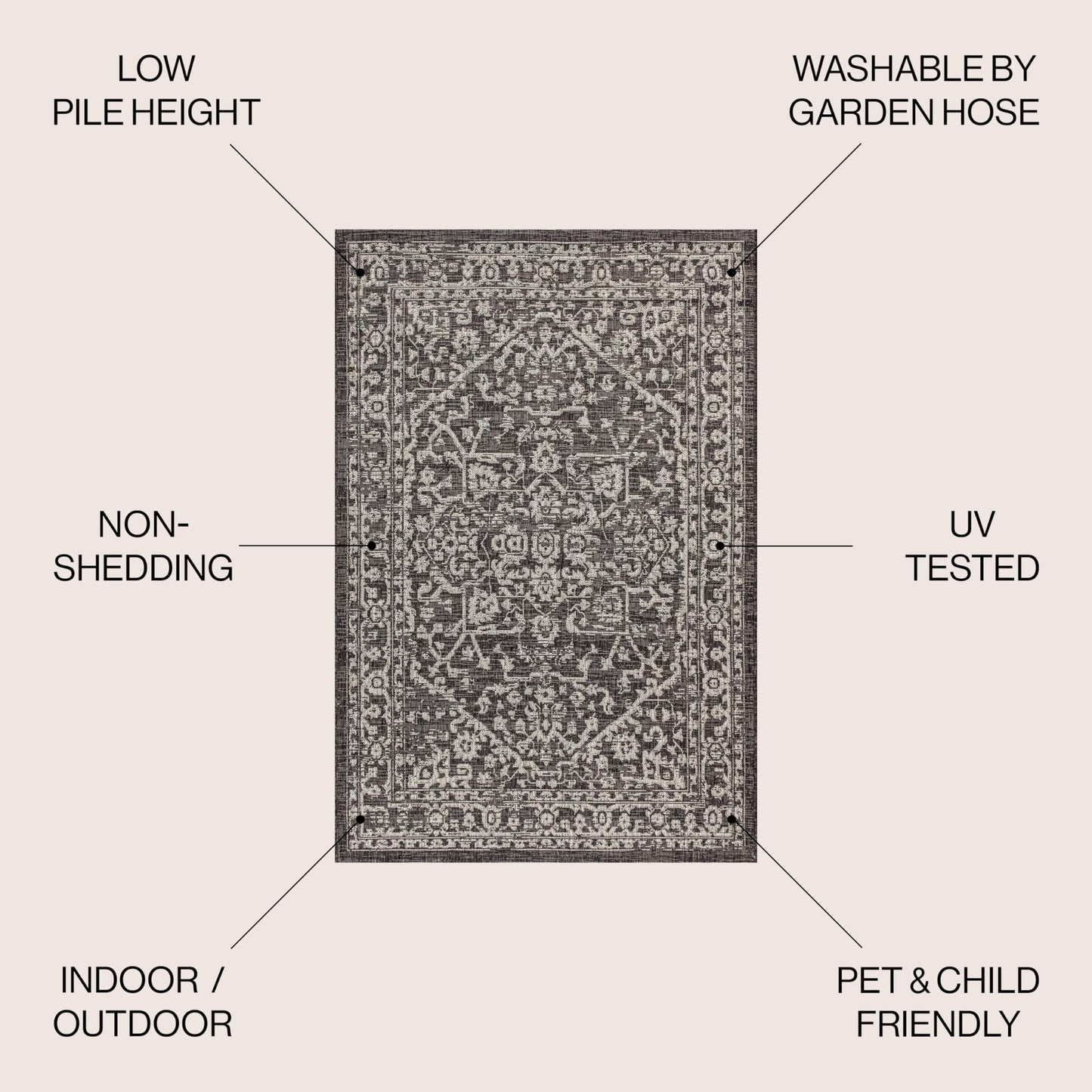 JONATHAN Y Boho Medallion Indoor Outdoor Area Rug 5X8 Black/Gray, Malta Textured Weave for Backyard, Patio, Porch, Easy-Cleaning, High Traffic, Pet-Friendly, Non-Shedding (SMB104C-5)