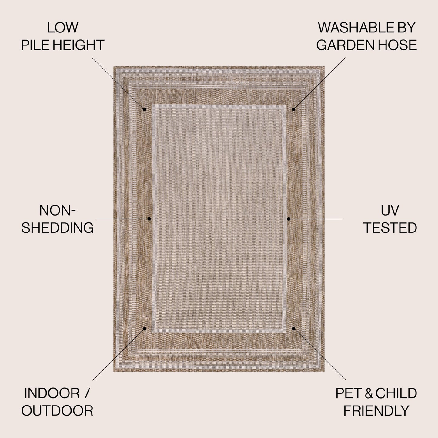 JONATHAN Y Border Stripe Indoor Outdoor Area Rug 4X6 Beige/Cream, Beckett Classic Casual for Backyard, Patio, Porch, Easy-Cleaning, High Traffic, Pet-Friendly, Non-Shedding (TSN208A-4)