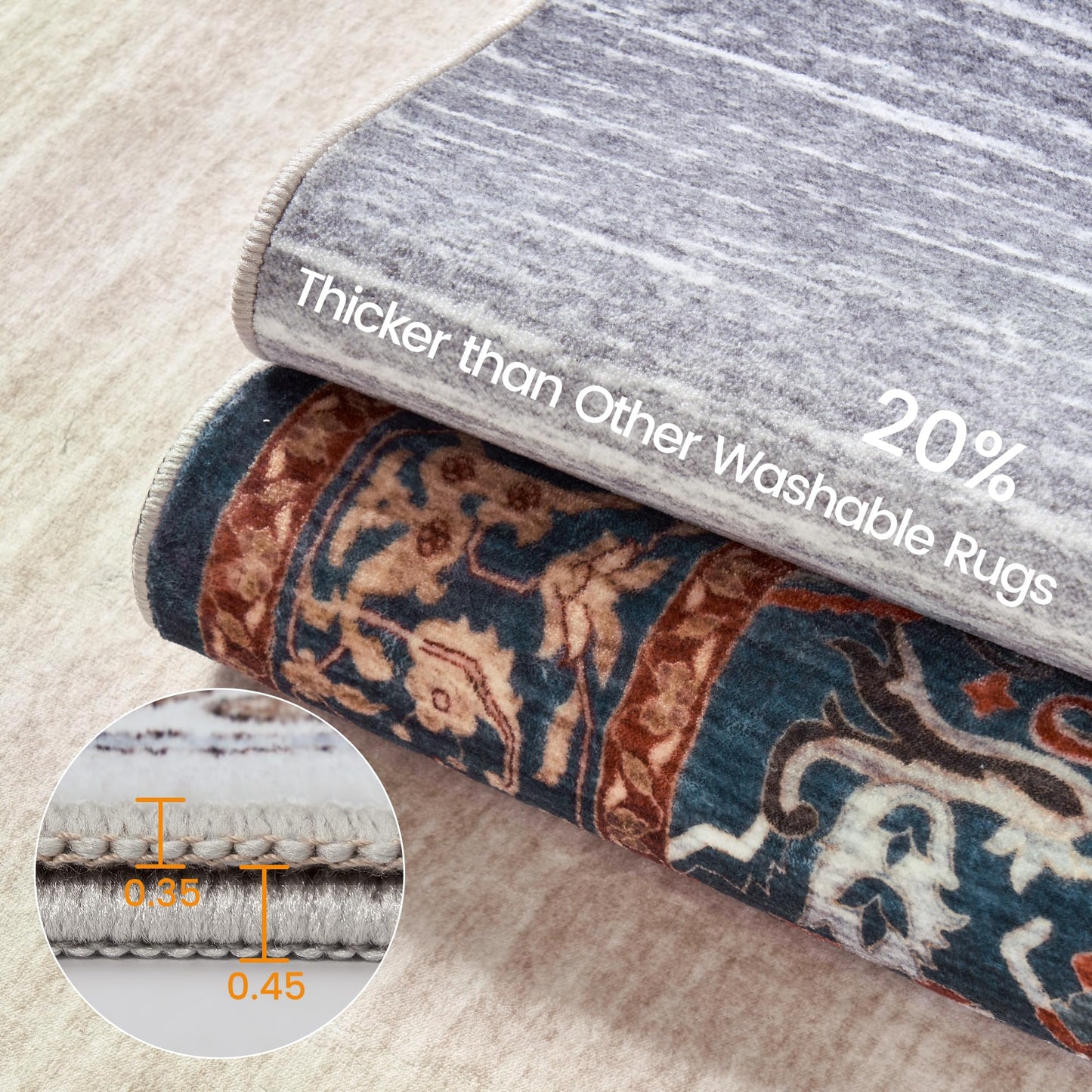 Rugland 8x10 Area Rugs - Stain Resistant Washable Rug, Anti Slip Rugs for Living Room, Vintage Tribal Area Rugs(Medallion 01-Rust/Blue, 8'x10')