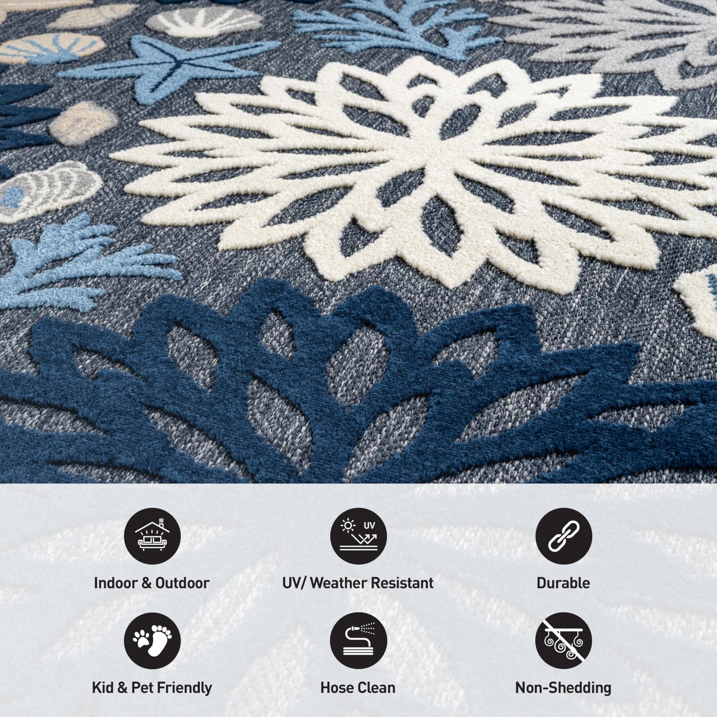 Rugshop Indoor/Outdoor High-Low Textured Runner Rug, Coastal Floral, Easy-Clean Patio Rug for Porch Deck Balcony 2' x 7' Navy