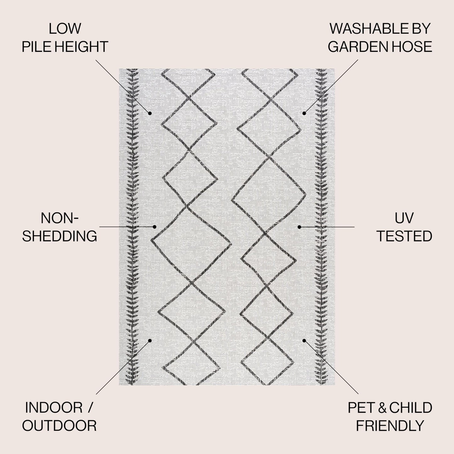 JONATHAN Y Tribal Diamond Trellis Indoor Outdoor Area Rug 5X8 Ivory/Black, Derya for Backyard, Patio, Porch, Easy-Cleaning, High Traffic, Pet-Friendly, Non-Shedding (SMB129D-5)