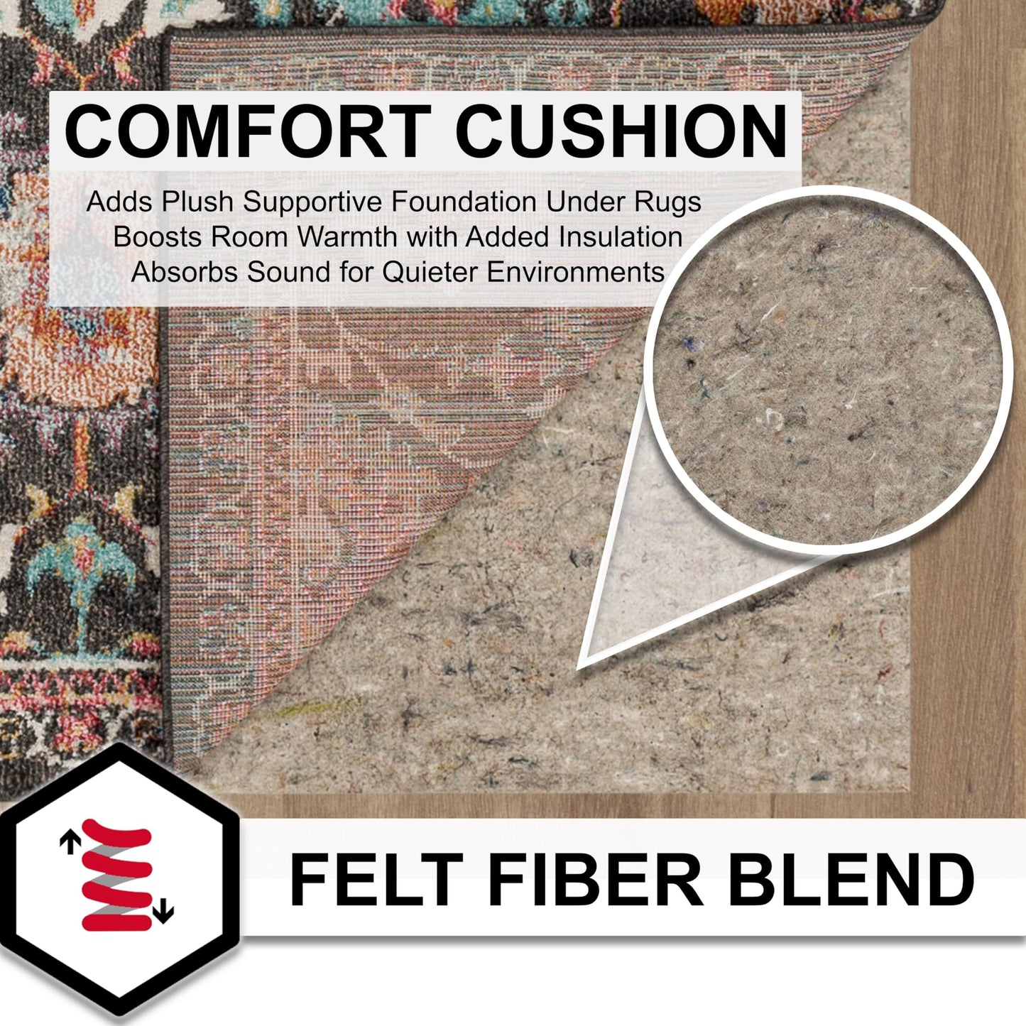 Mohawk Home Felt Rug Pad 8' x 10' - 1/4 Inch Thick Cushion for Area Rugs, Protective Underlay for Hardwood Floors, Comfort and Insulation – Felt Only Pad