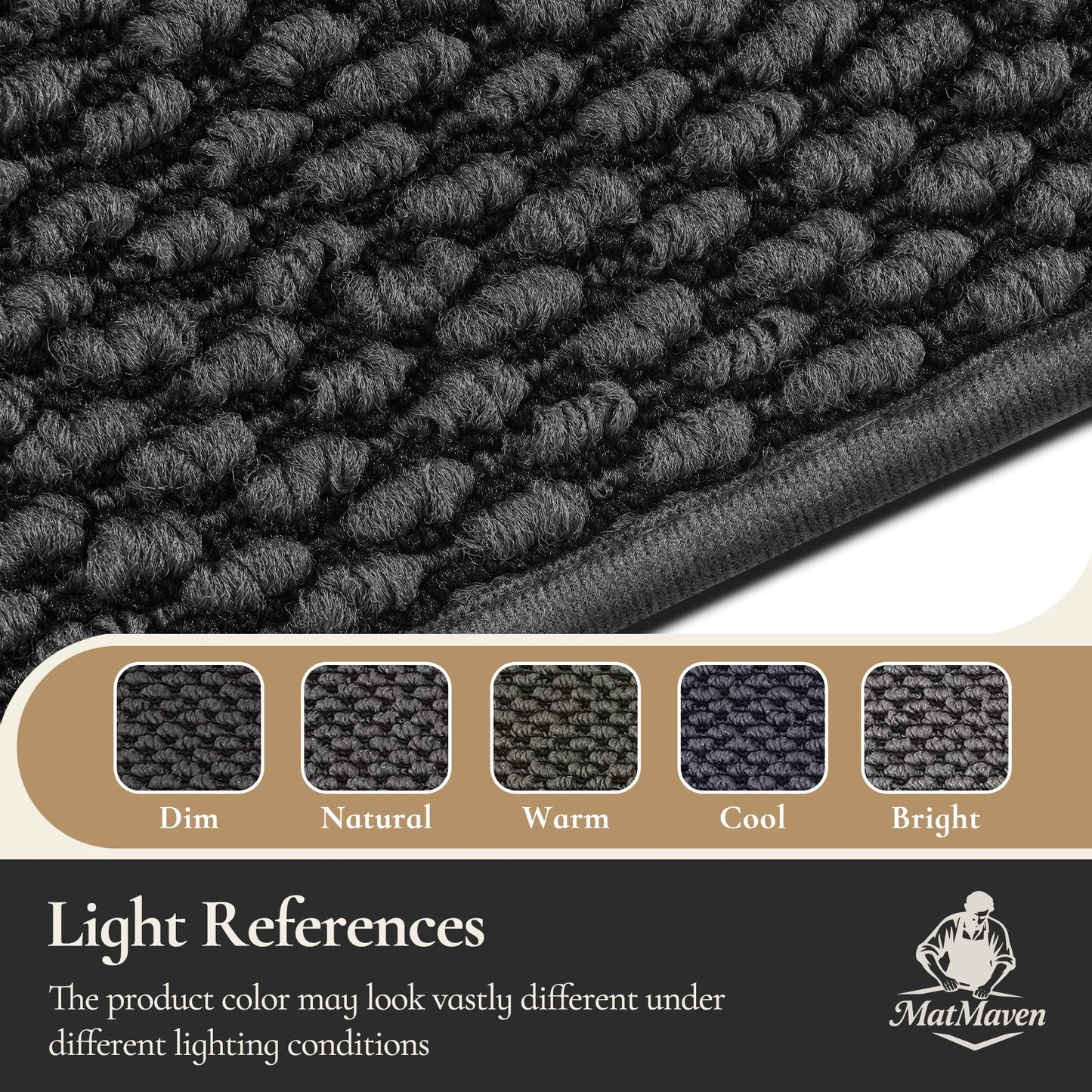 MatMaven Dirt Trapper Door Mat 20"x 32",Non Slip Washable Doormat,Stain Resist and Absorbent Welcome Mat,Dog Door Mats,Low Profile Entrance Floor Mats for Front Back Door,Dark Grey