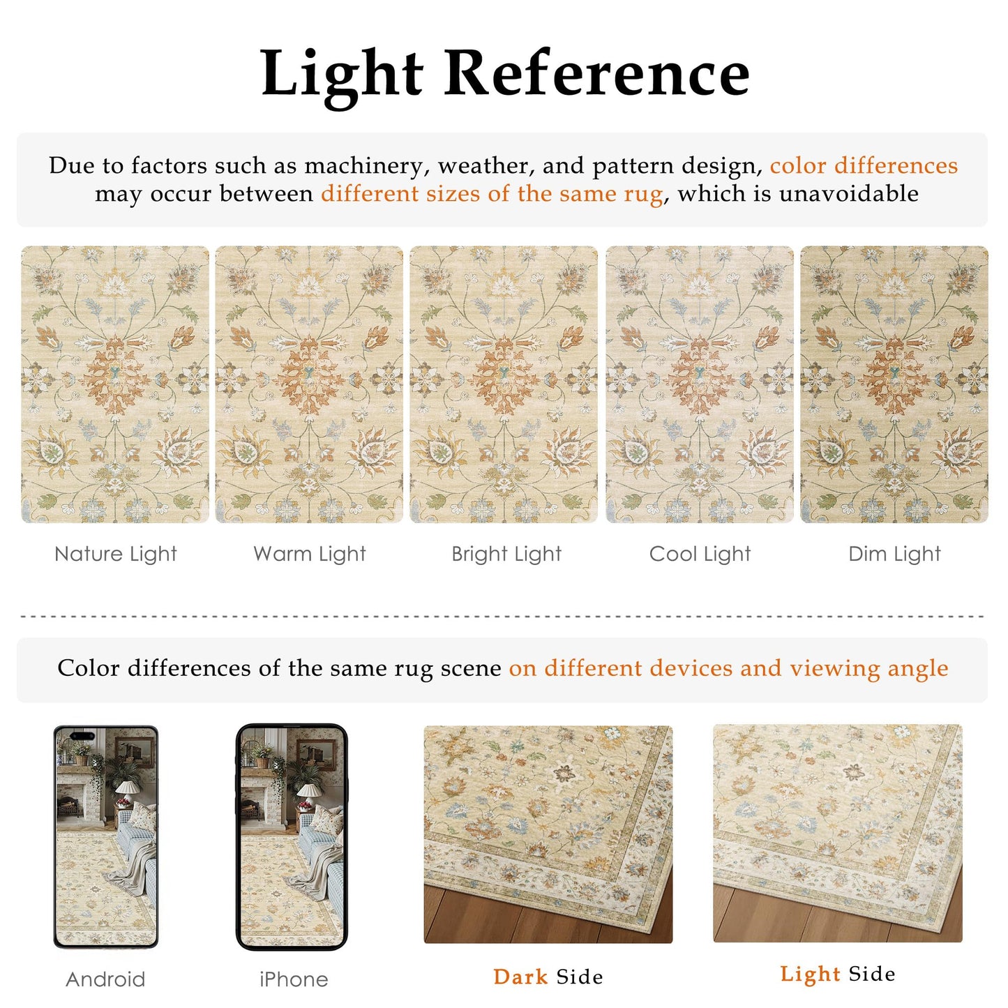 HUGEAR Area Rug 8x10 Vintage Beige Machine Washable Living Room Rugs Distressed Retro Floral Vacuumable Low Pile Carpet Bedroom Office Dining Farmhouse Playroom Non Slip