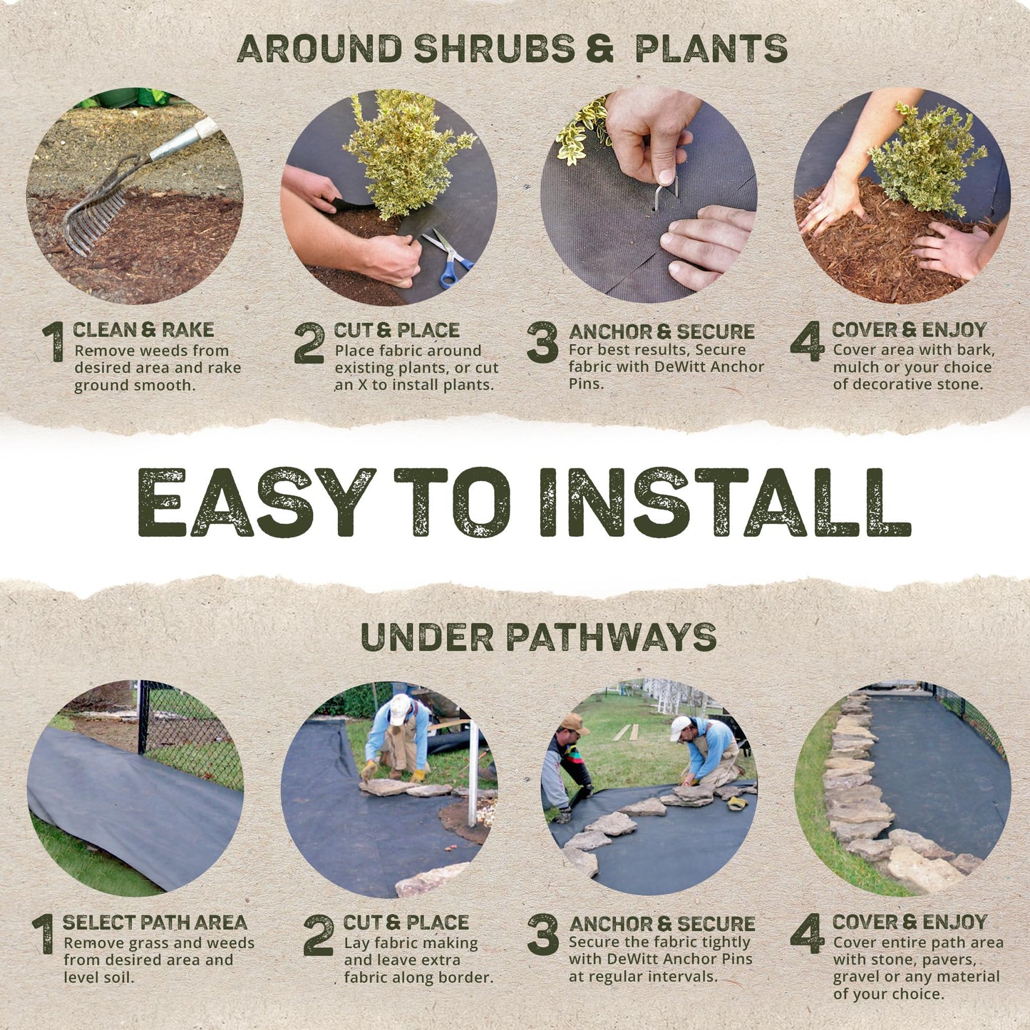 DeWitt Pro-5 Weed Barrier Fabric, 5 oz, 3 x 250 Feet – Heavy-Duty Woven Landscaping Ground Cover Mat for Greenhouse Floors, Garden Rows, Raised Beds, Grass and Yard and Outdoor Landscape Protection