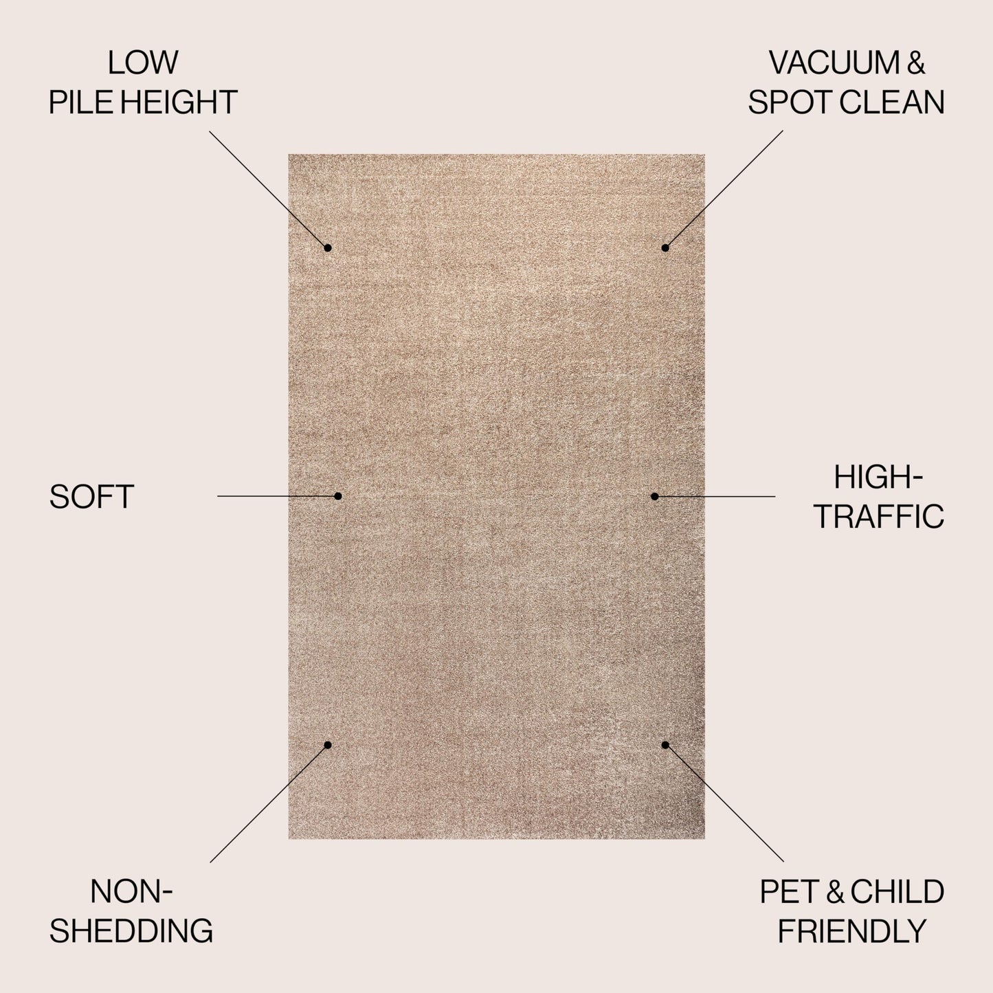 JONATHAN Y Haze Solid Low-Pile Beige 6x9 Oval Indoor Area Rug, Coastal,Bohemian,Minimalist,Classic, Easy-Cleaning for Living Room,Bedroom,Kitchen,Pet Friendly,Non-Shedding (SEU100G-6OV)