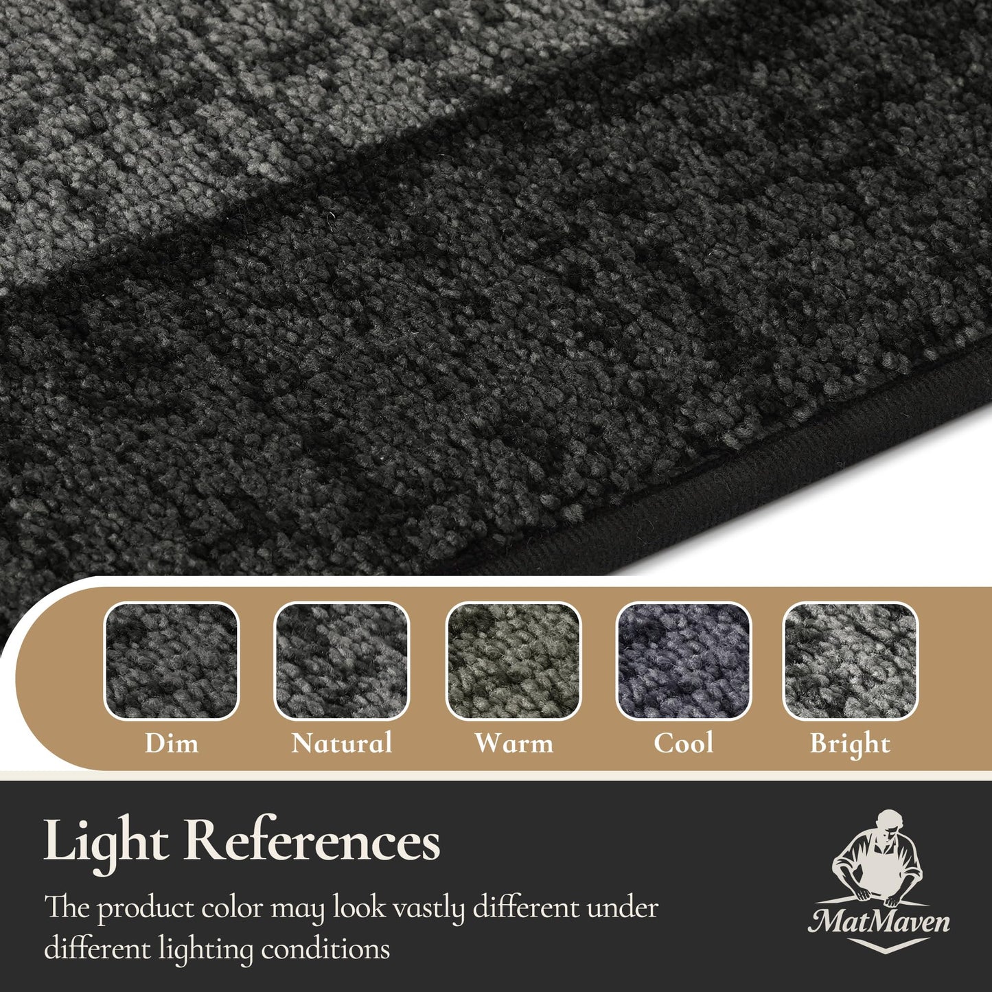 MatMaven Dirt Trapper Door Mat 20"x 32", Non Slip Washable Doormat, Stain Removal and Absorbent Welcome Mat, Floor Mats,Low Profile Entrance Dog Door Mats for Front Back Door,Dark Grey & Charcoal