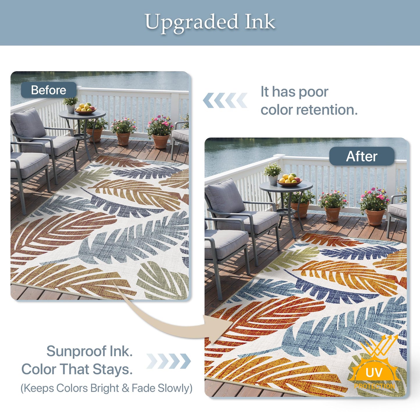 GENIMO Outdoor & Indoor Area Rug 5'x8', Waterproof, Non-Shedding, Easy Cleaning, Leaf Mat for Patio, Living Room, Balcony, Dining Room, RV, Deck, Bedroom, Camping, Outside Carpet, Rust Navy