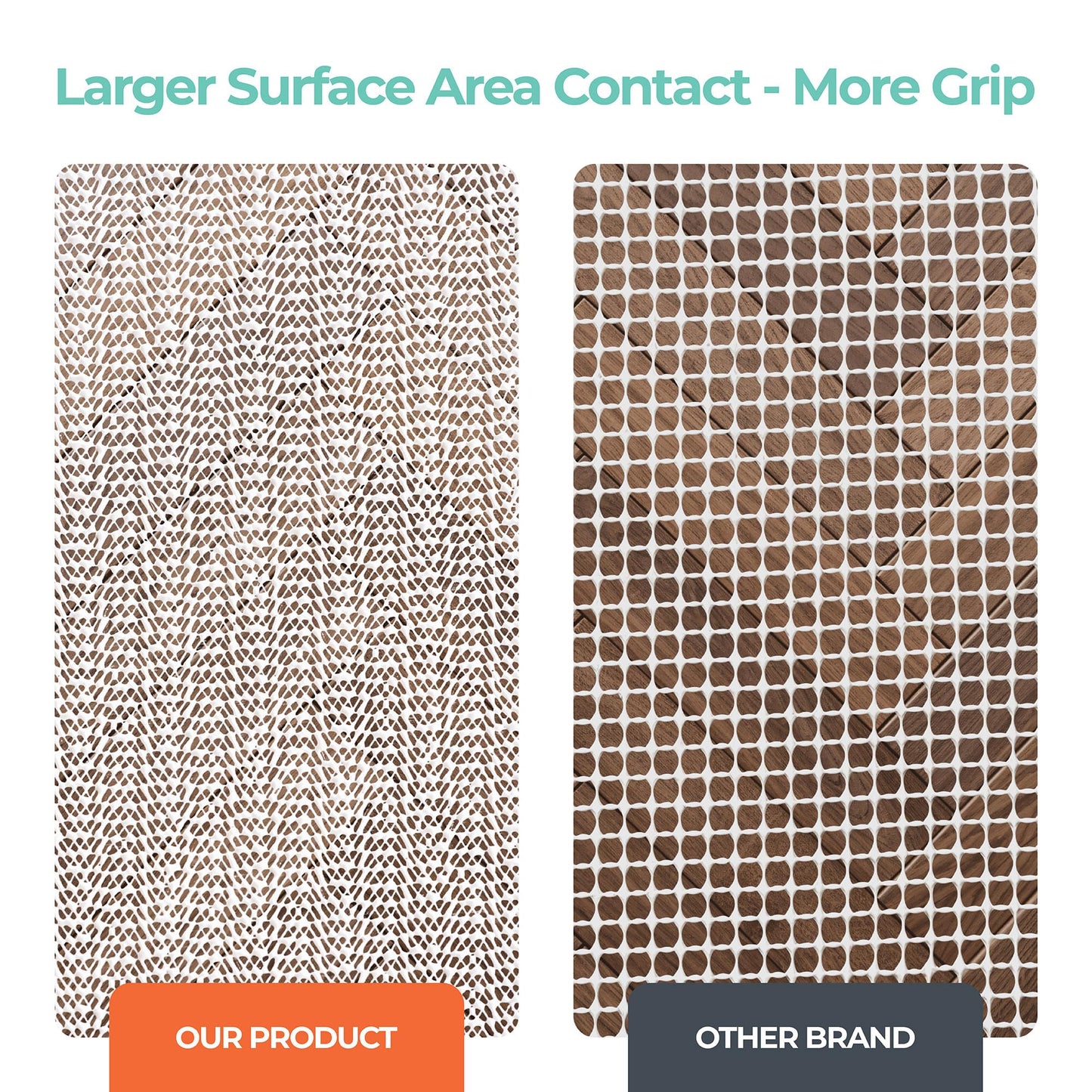 Rugshop Non Slip Rug Pad for Hardwood Floors, Tile Floors Thick Under Carpet Cushion Rug Pad 7' x 10' Cream