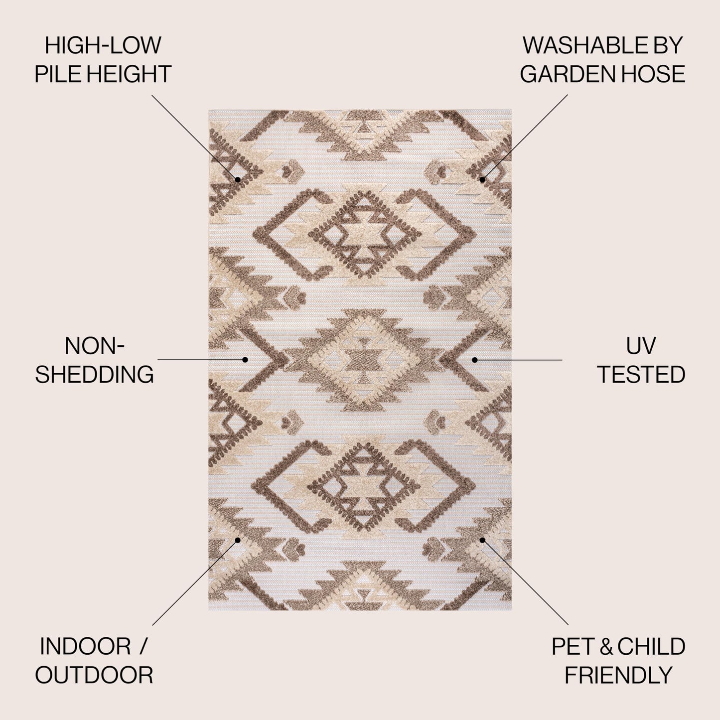 JONATHAN Y Neutral Diamond Kilim Indoor Outdoor Area Rug 3X5 Brown/Ivory, Sumak High-Low Pile for Backyard, Patio, Porch, Easy-Cleaning, High Traffic, Pet-Friendly, Non-Shedding (SBH107C-3)