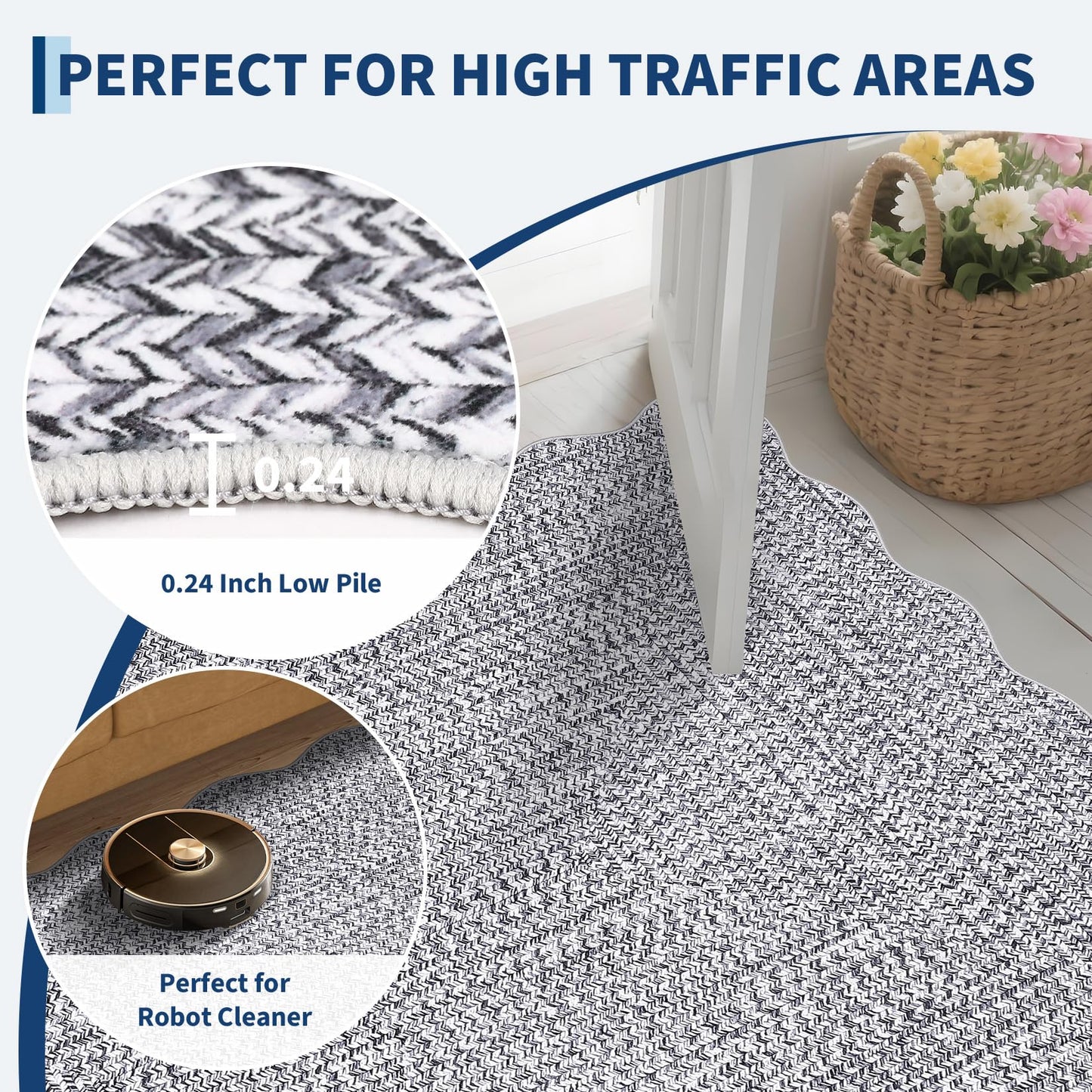 GlowSol Washable Rug 5x7 Farmhouse Scalloped Rug with Non Slip TPR Backing, Low Pile Non Shedding Rugs, Soft Solid Rugs Foldable Mat for Living Room Nursery Dining Room, Grey