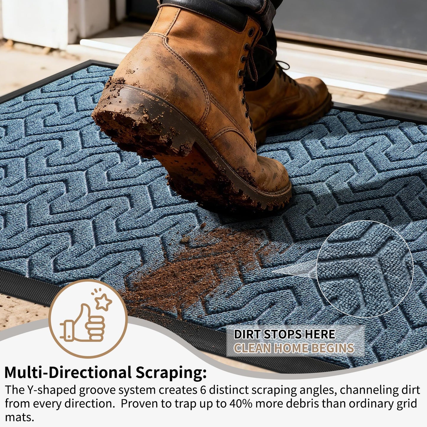 Yimobra Front Door Mat Outside Entrance 29.5x17, Waterproof Heavy Duty Outdoor Mats for Front Door, Non Slip Rubber Entry Mat for Garage Patio Indoor, Mix Blue