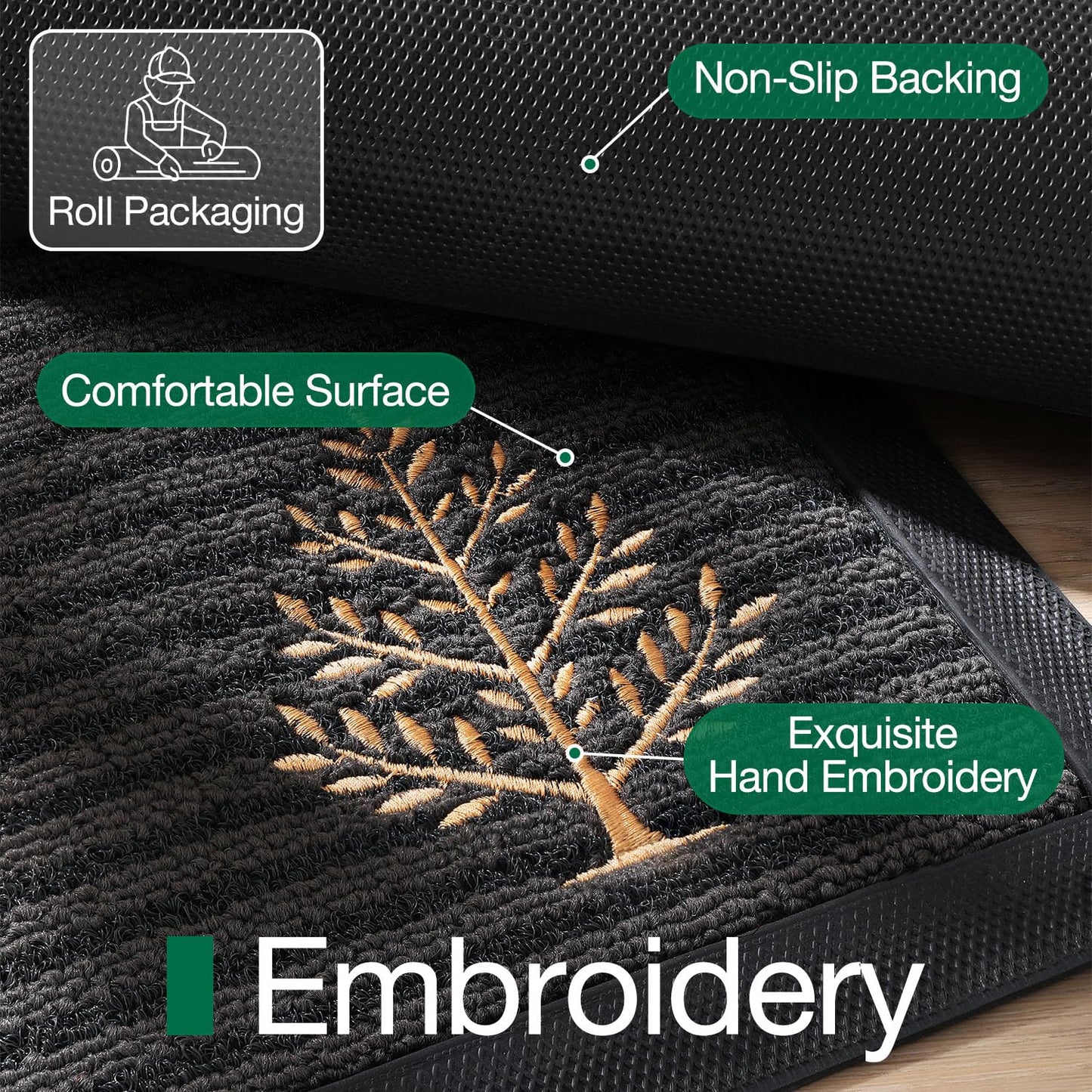LUMI Outside Welcome Door Mat 24x36, Non-Slip Heavy Duty Dirt Trapper, Grey