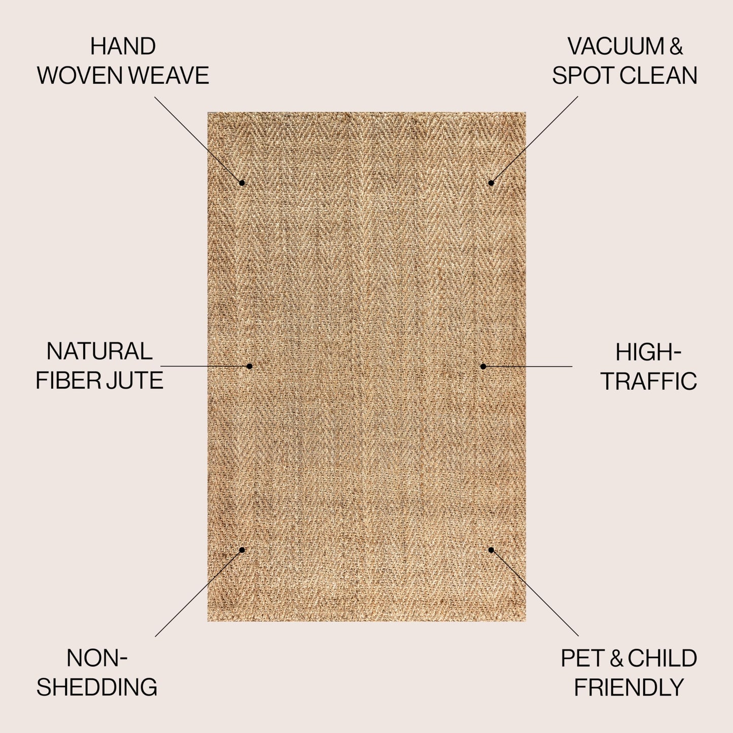JONATHAN Y Espina Hand Woven Herringbone Chunky Jute Natural Indoor Area Rug, 5x8, Bohemian, Cottage, Easy-Cleaning for Living Room, Bedroom, Kitchen, Pet Friendly, Non-Shedding (NFR101A-5)
