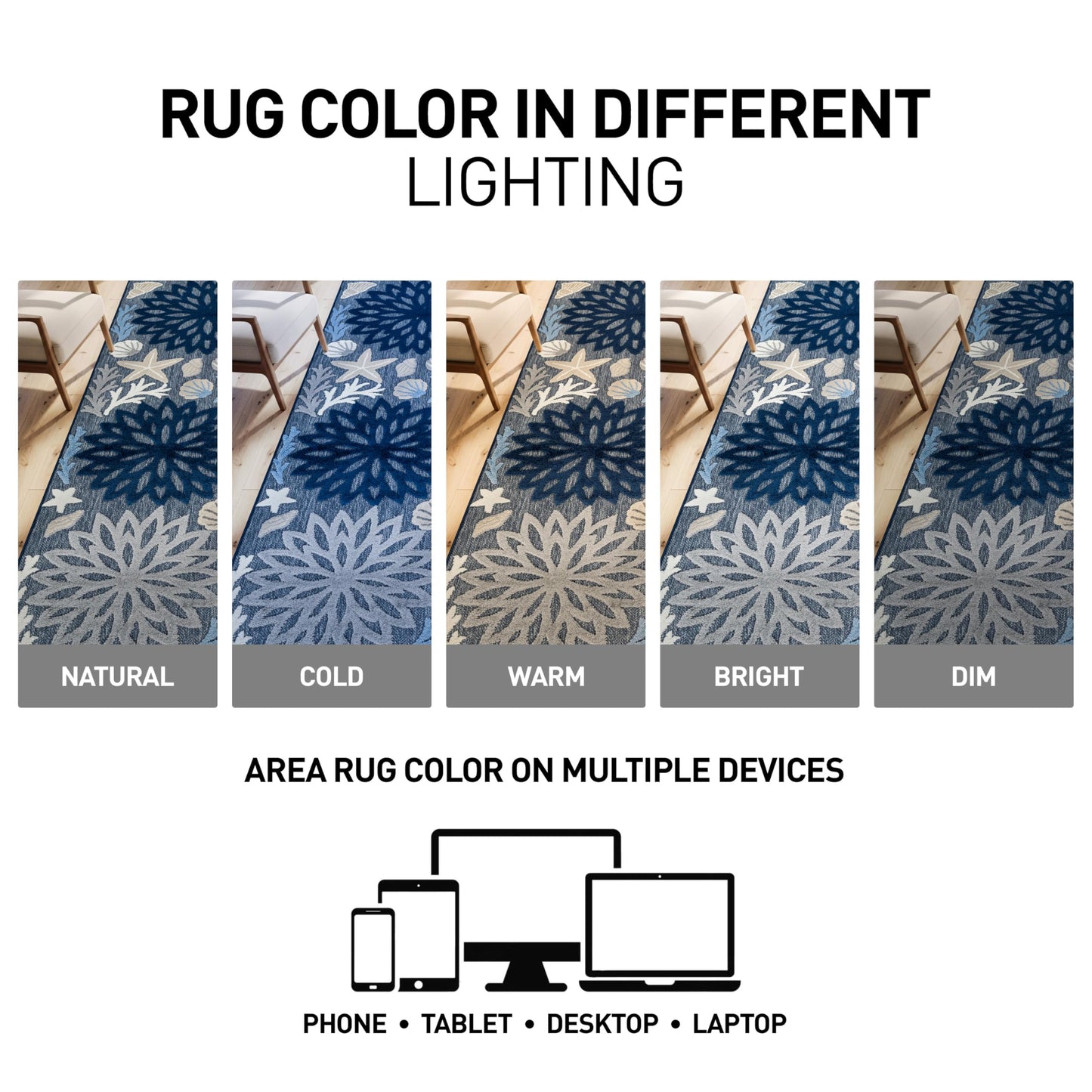 Rugshop Indoor/Outdoor High-Low Textured Runner Rug, Coastal Floral, Easy-Clean Patio Rug for Porch Deck Balcony 2' x 7' Navy