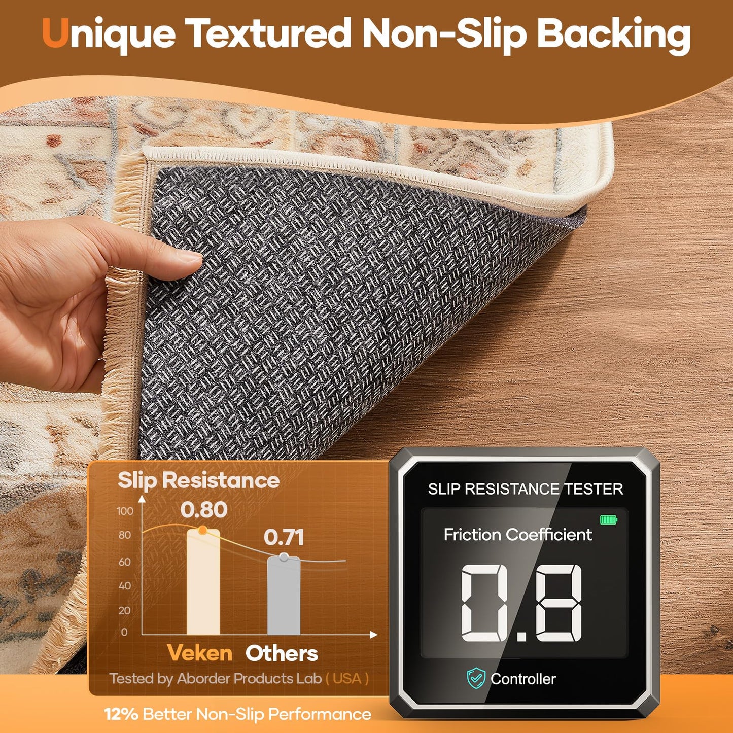 Veken Non Slip Cushioned Rug Pad Gripper 4 x 6 Ft, Felt and Silicone Backing, 1/8 inch Thick Carpet Liner for Hardwood Floors, Under Area Rugs Mat, More Than 99 Pcs Anti-Slip Long Strips Pattern