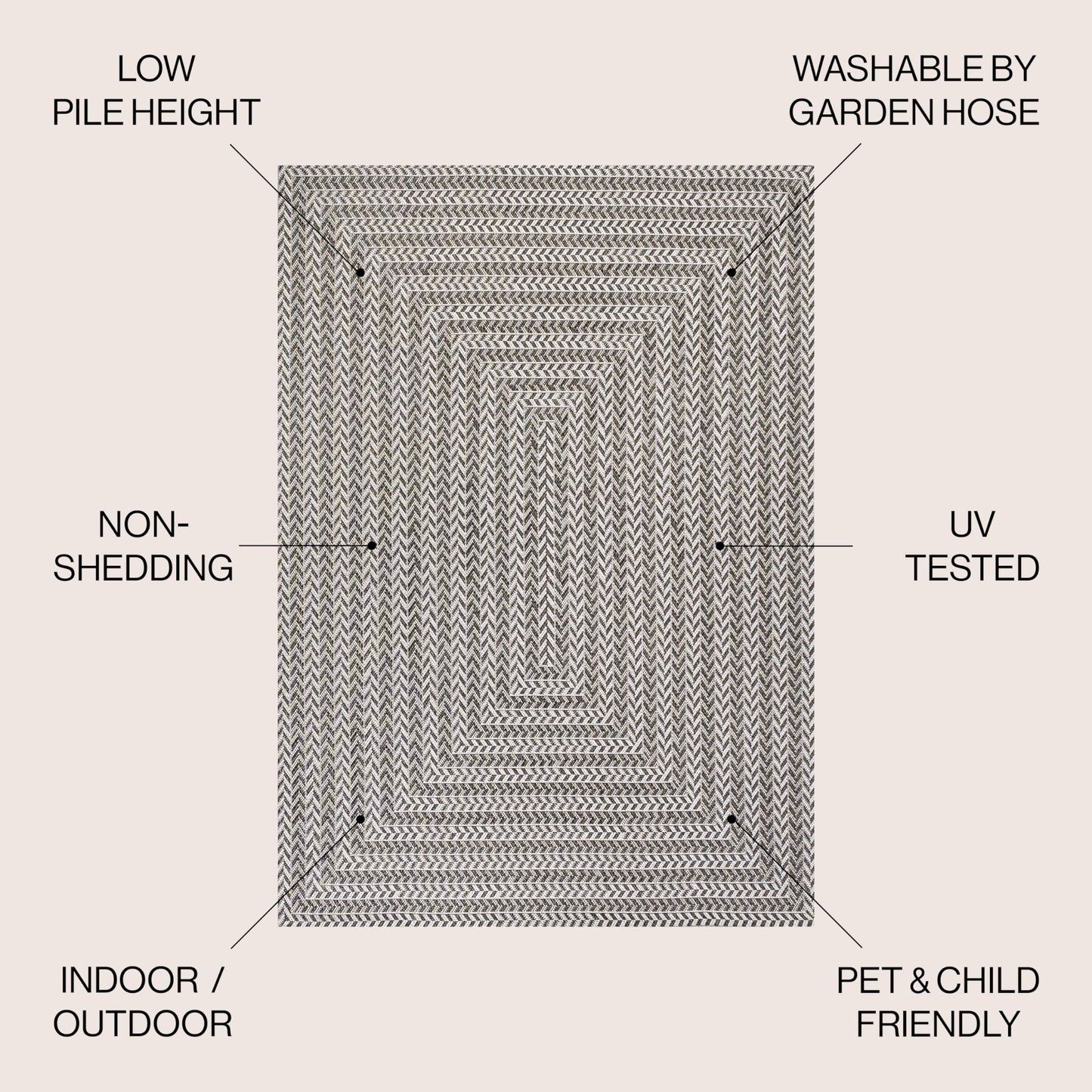 JONATHAN Y Concentric Squares Indoor Outdoor Area Rug 5X8 Black/Light Gray, Chevron Modern for Backyard, Patio, Porch, Easy-Cleaning, High Traffic, Pet-Friendly, Non-Shedding (SMB206B-5)