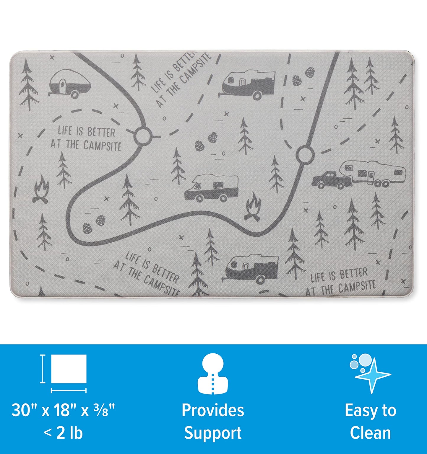 Camco Life is Better at The Campsite Anti-Fatigue Kitchen Mat - Features RV Map Design & Non-Slip Surface - Reduces Discomfort While Standing for Extended Time - 30 x 18 x 3/8 in (53436)