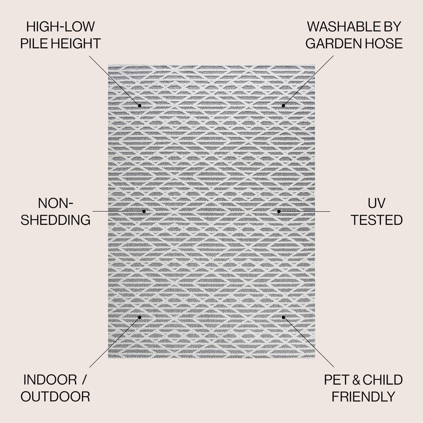 JONATHAN Y Moroccan Diamond Indoor Outdoor Area Rug 3X5 Black/Ivory, Ararat High-Low Pile Modern for Backyard, Patio, Porch, Easy-Cleaning, High Traffic, Pet-Friendly, Non-Shedding (SBH105B-3)
