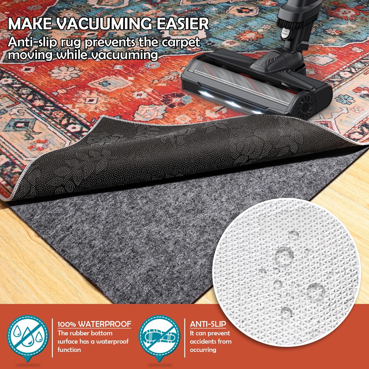 Waterproof Rug Pad, 5x7 Ft Under Area Rug Carpet Pad, Non Slip Rug Pads for All Floors and Hardwood Floors Finishes, Keep Carpets in Place Soft and Prevent Rug from Wrinkling or Buckling