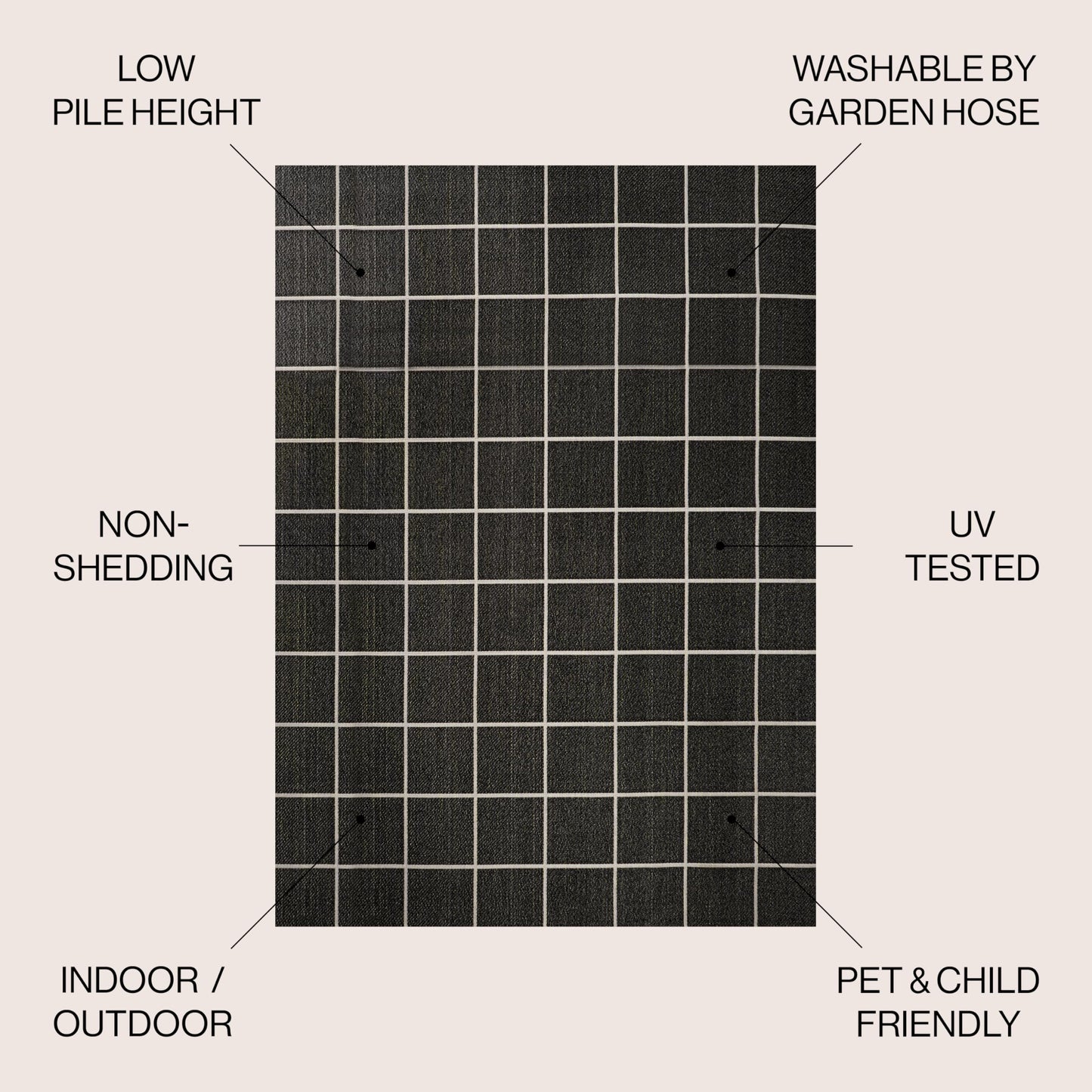 JONATHAN Y Grid Squares Indoor Outdoor Area Rug 5X8 Black/Cream, Modern for Backyard, Patio, Porch, Easy-Cleaning, High Traffic, Pet-Friendly, Non-Shedding (SMB200B-5)