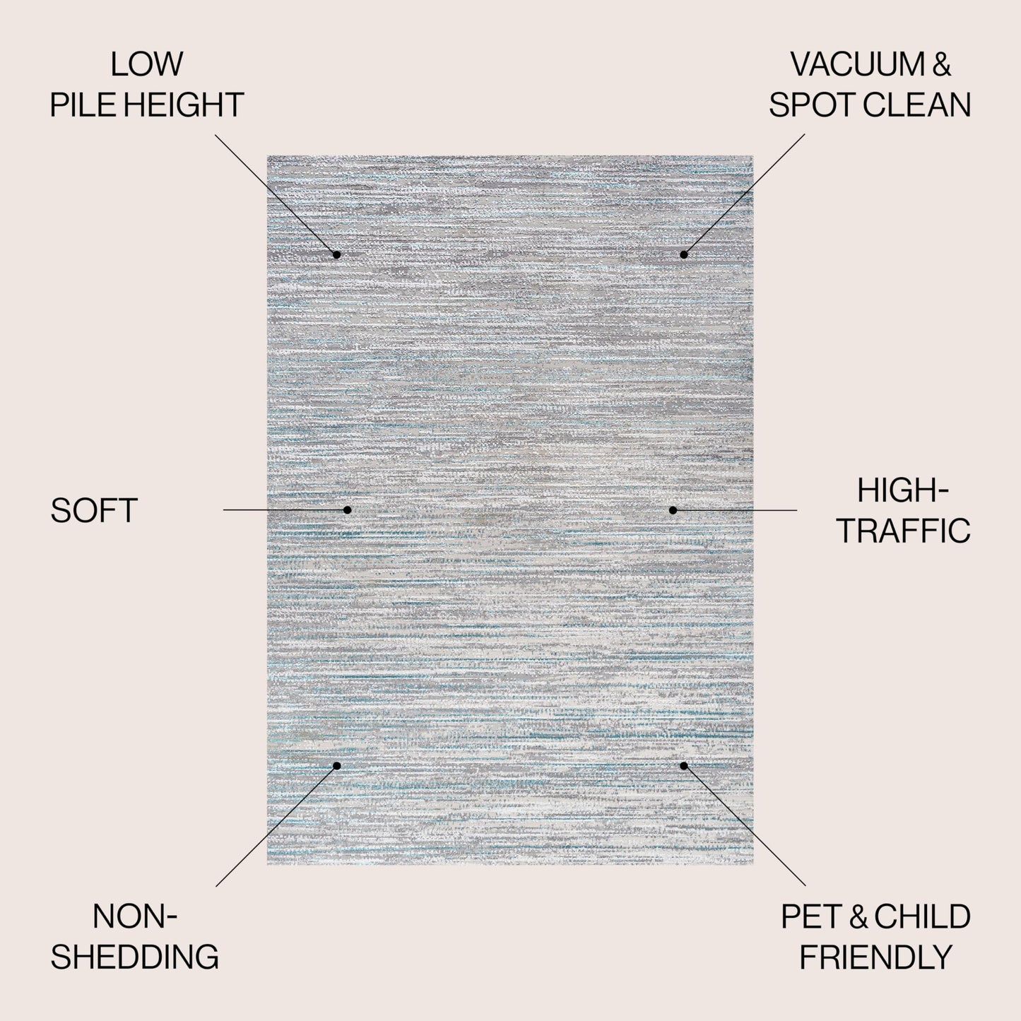 JONATHAN Y Loom Strie' Gray/Turquoise Indoor Area Rug 3X5 ft, Modern for Living Room, Bedroom, Kitchen, Office, Easy-Cleaning, High Traffic, Pet-Friendly, Non-Shedding SOR200B-3