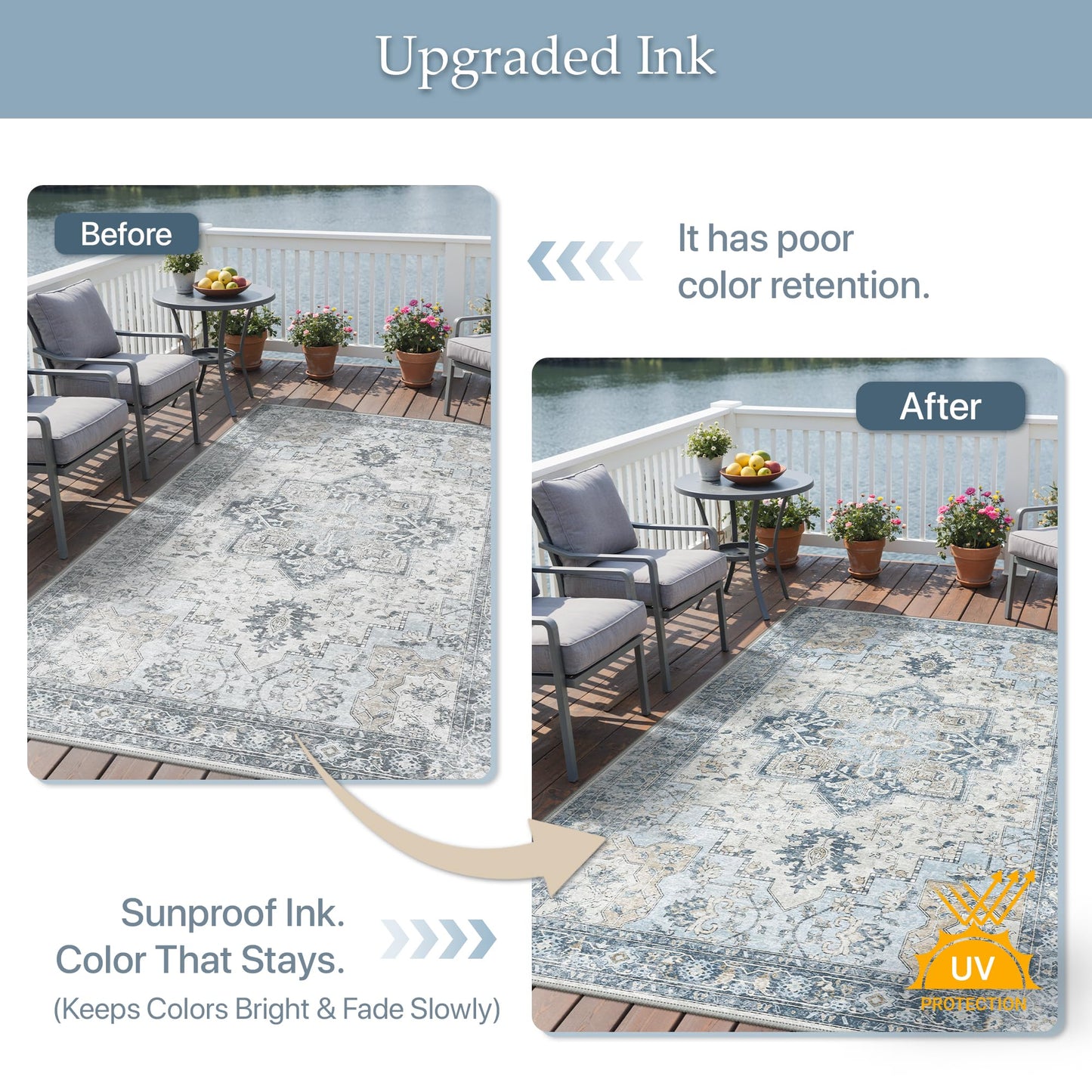 GENIMO Outdoor & Indoor Runner Rug 2.5'x8', Waterproof, Non-Shedding, Easy Cleaning, Boho Mat for Patio, Kitchen, Balcony, Bath Room, Deck, Bedroom, Camping, Outside Carpet,Blue