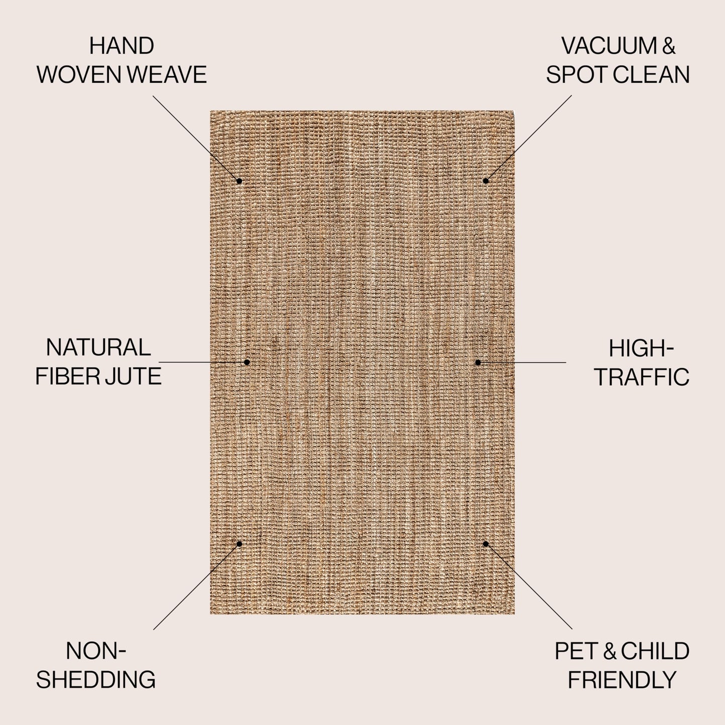JONATHAN Y Pata Hand Woven Chunky Jute Natural 6x6 Square Indoor Area Rug, Bohemian, Rustic, Cottage, Easy-Cleaning for Living Room, Bedroom, Kitchen, Non-Shedding (NRF102A-6SQ)