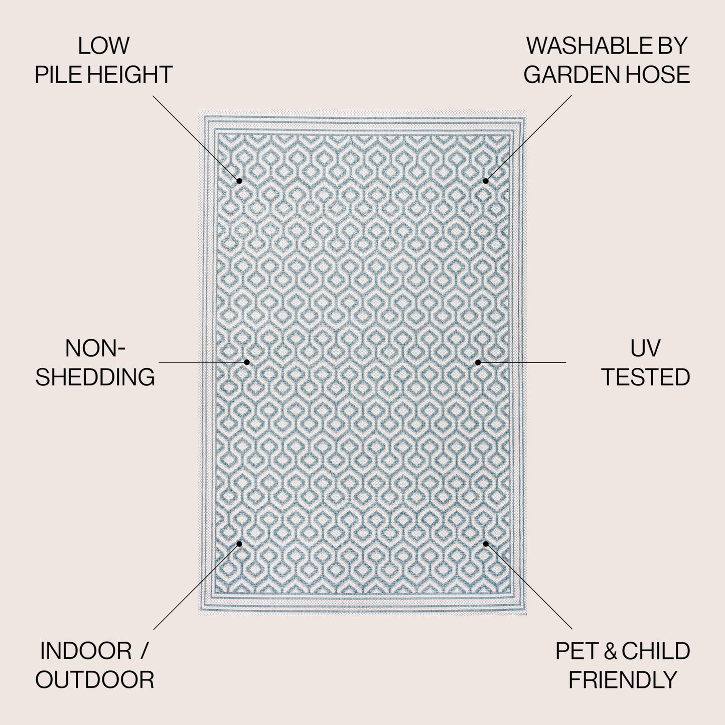 JONATHAN Y Diamond Trellis Indoor Outdoor Area Rug 3X5 Teal/Gray, Marvao for Backyard, Patio, Porch, Easy-Cleaning, High Traffic, Pet-Friendly, Non-Shedding (SMB111A-3)