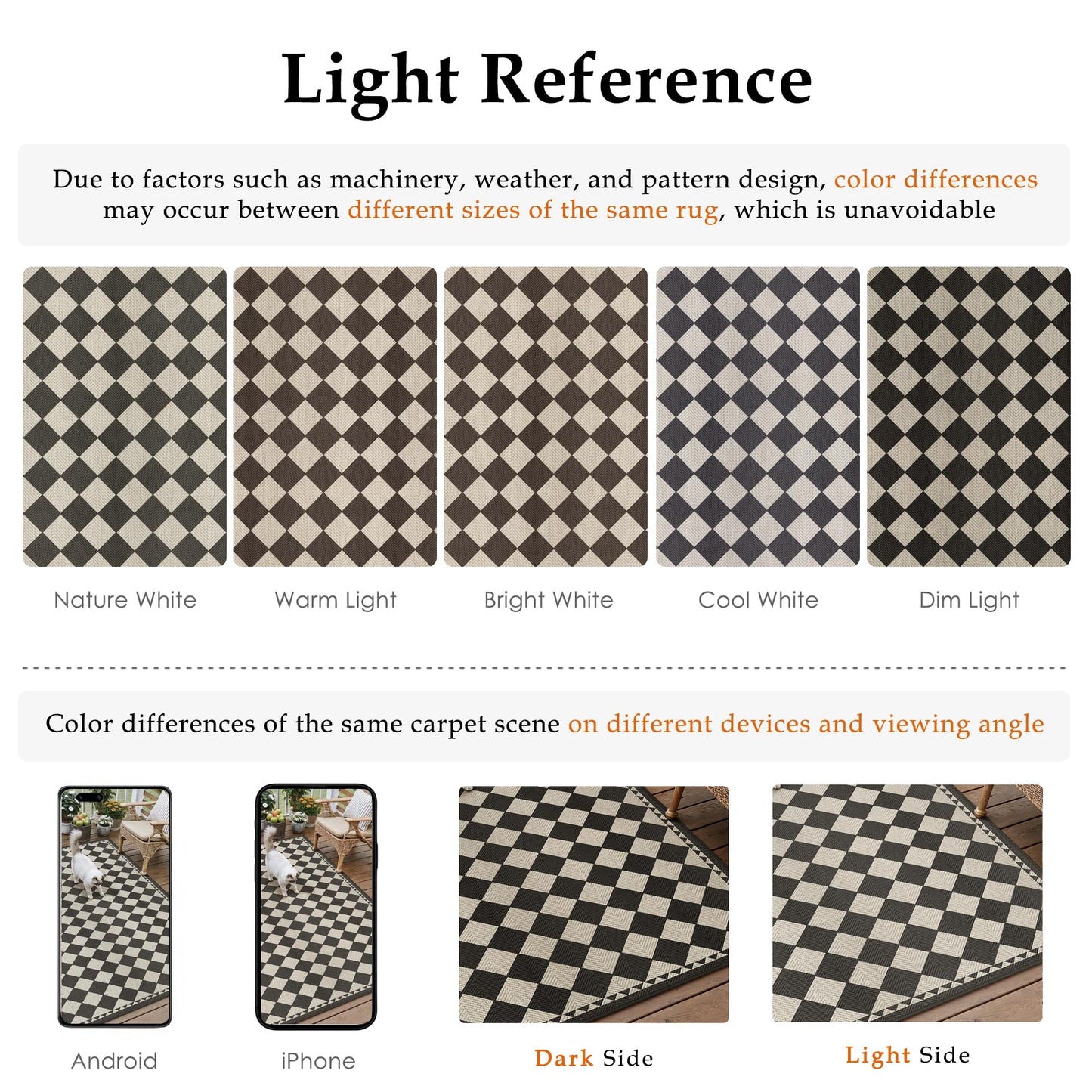 HUGEAR 5x8 Outdoor Rug Black/Beige Linen-Look Fabric Checkered Area Rug High Traffic Stain Resistant Easy Clean Durable Rugs for Indoor/Outdoor Patio Deck Balcony Porch Garden Courtyard