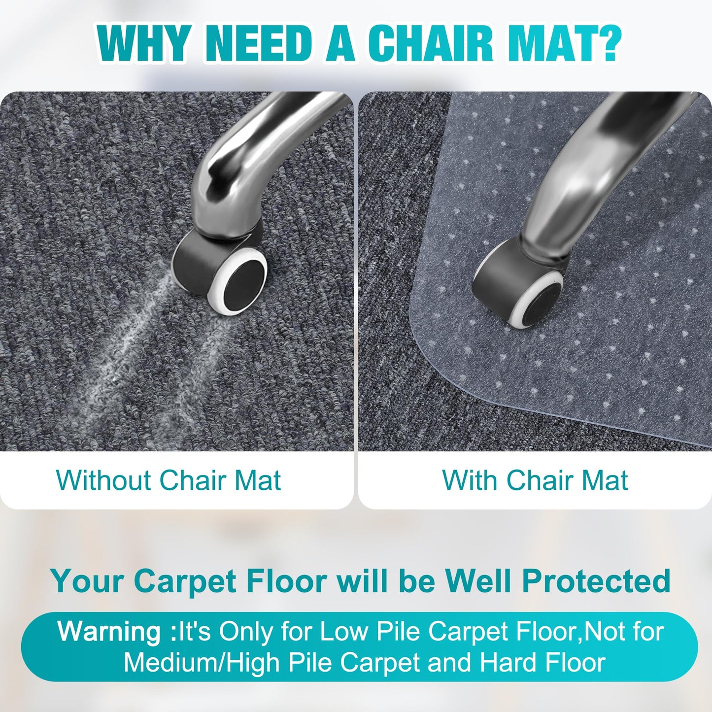 BesWin Office Chair Mat for Carpeted Floors, 60" X 48" Transparent Desk Chair Mat for Low Pile Carpets, Plastic Floor Mat for Office Chair on Carpet for Work, Home, Gaming, Easy Glide (Rectangle)