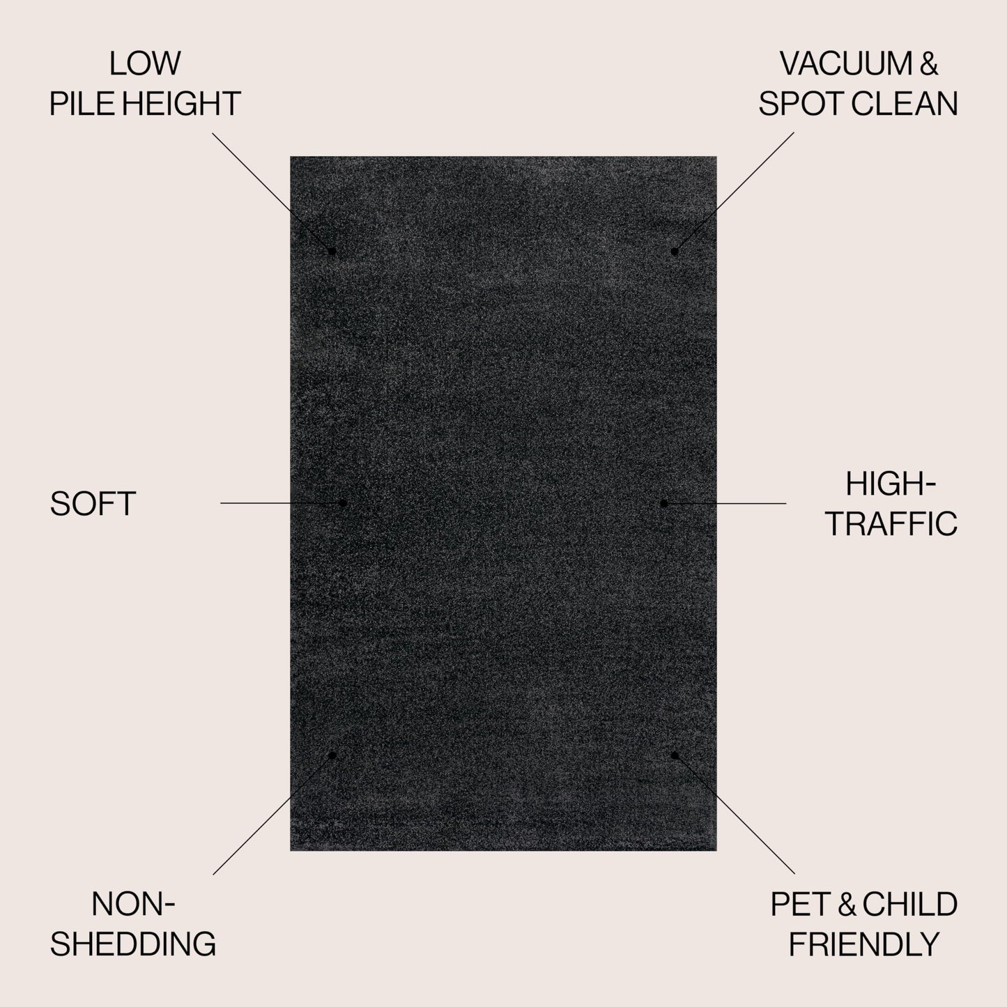 JONATHAN Y Haze Solid Low-Pile Black 4x6 Oval Indoor Area Rug, Coastal,Bohemian,Minimalist,Classic, Easy-Cleaning for Living Room,Bedroom,Kitchen,Pet Friendly,Non-Shedding (SEU100I-4OV)