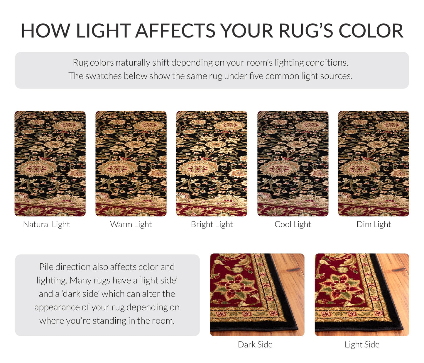SAFAVIEH Lyndhurst Collection Area Rug - 8' x 10', Black & Red, Traditional Oriental Design, Non-Shedding & Easy Care, Ideal for High Traffic Areas in Living Room, Bedroom (LNH212G)