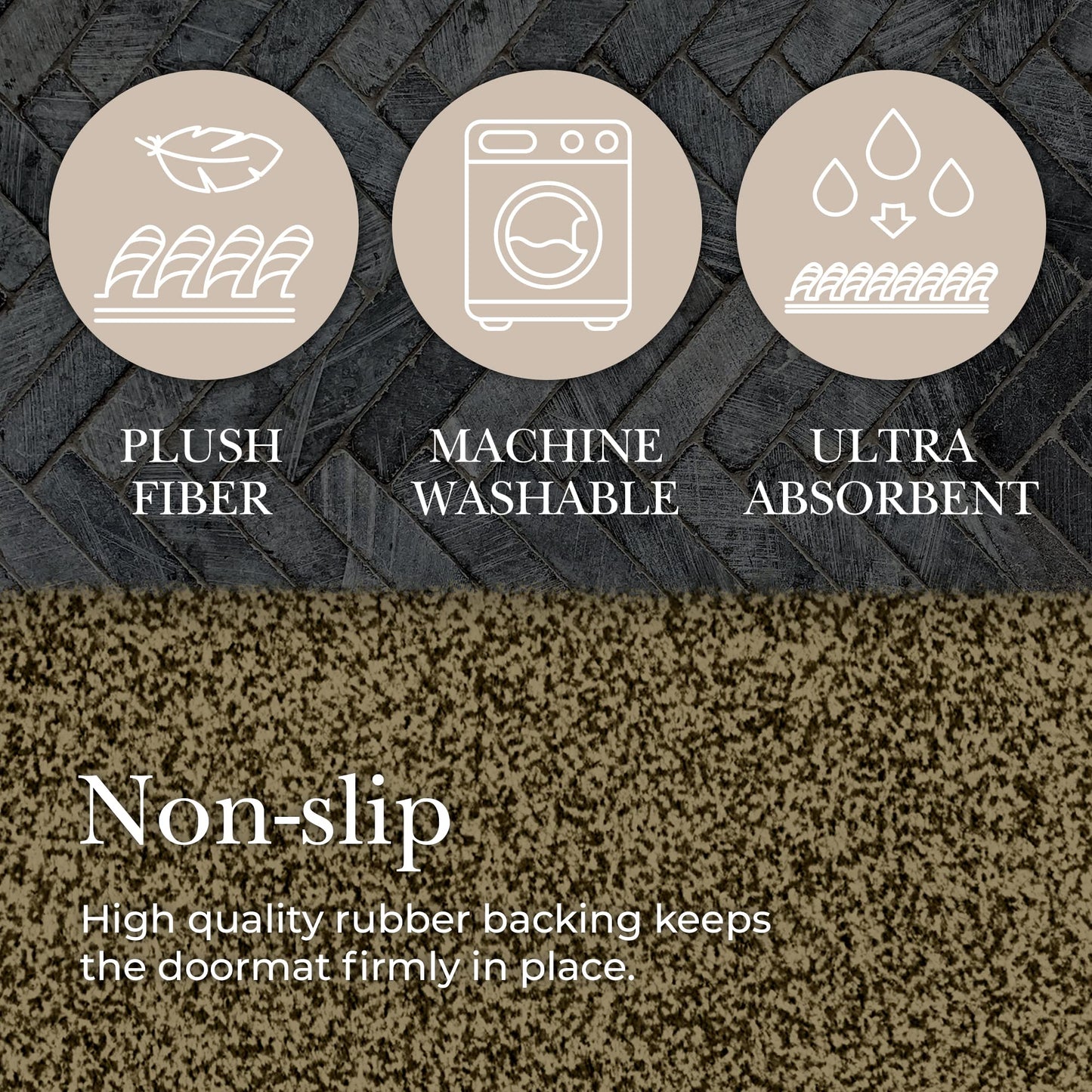 RugMast Premium Microfiber Indoor Door Mat – 24"x36" Washable Entry Mat, Non-Slip, Waterproof Backing, Super Absorbent, Low Profile Entryway Doormat for Indoor Entrance